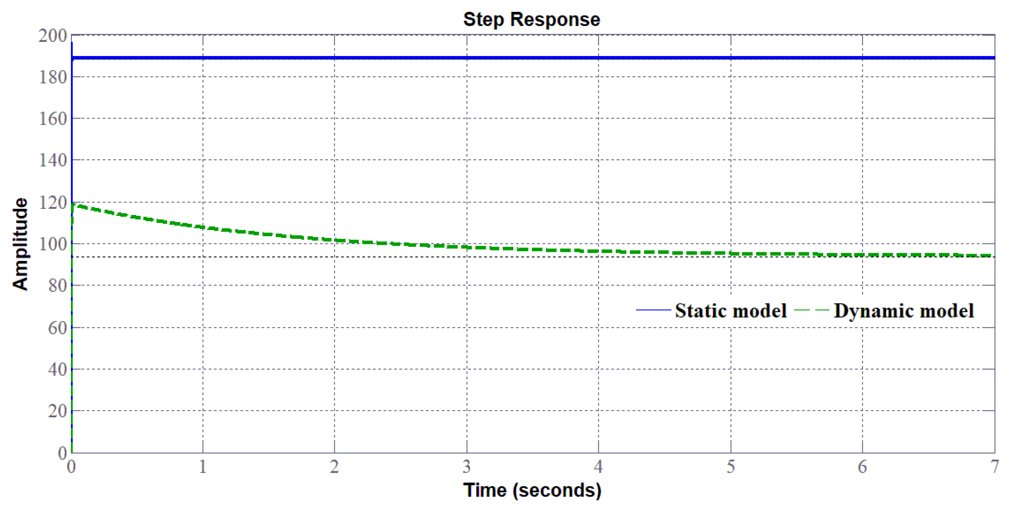 Carbon 06 00029 g024 Carbon 06 00029 g024
