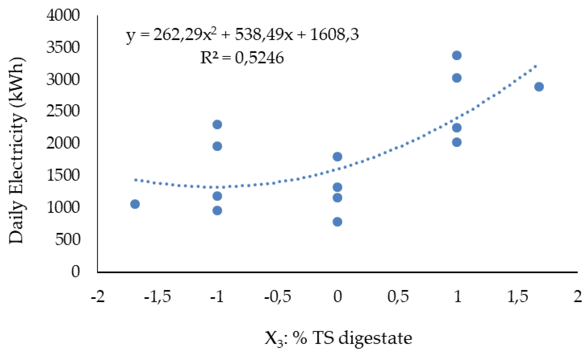 Carbon 06 00043 g003