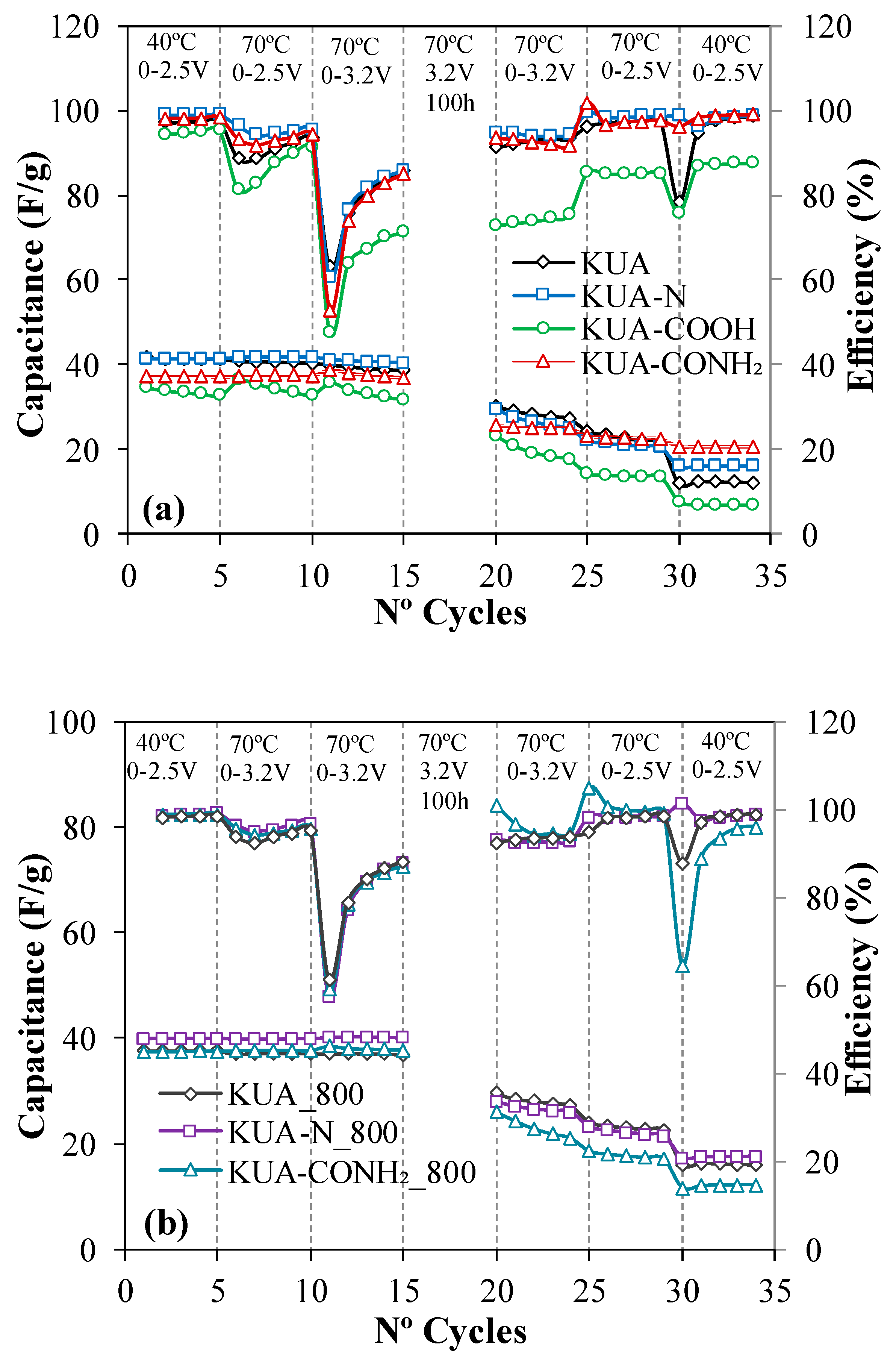 Carbon 06 00056 g007