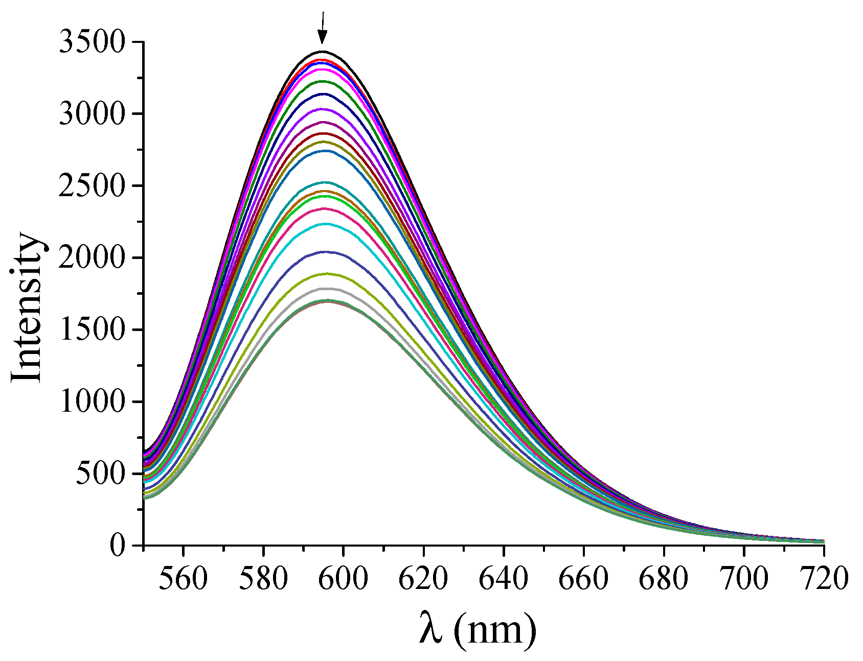 Carbon 06 00062 g007 Carbon 06 00062 g007