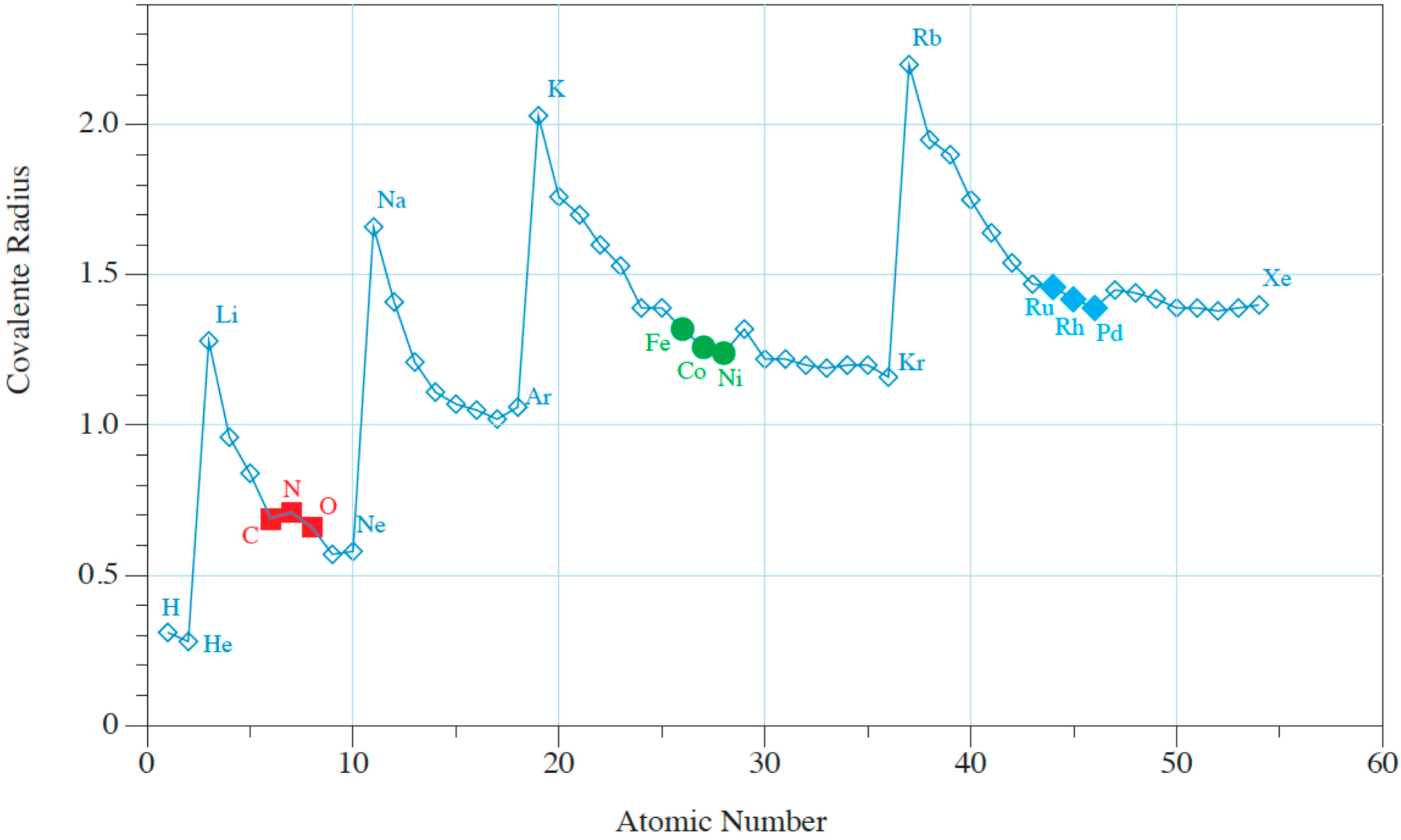 Carbon 06 00067 g002 Carbon 06 00067 g002