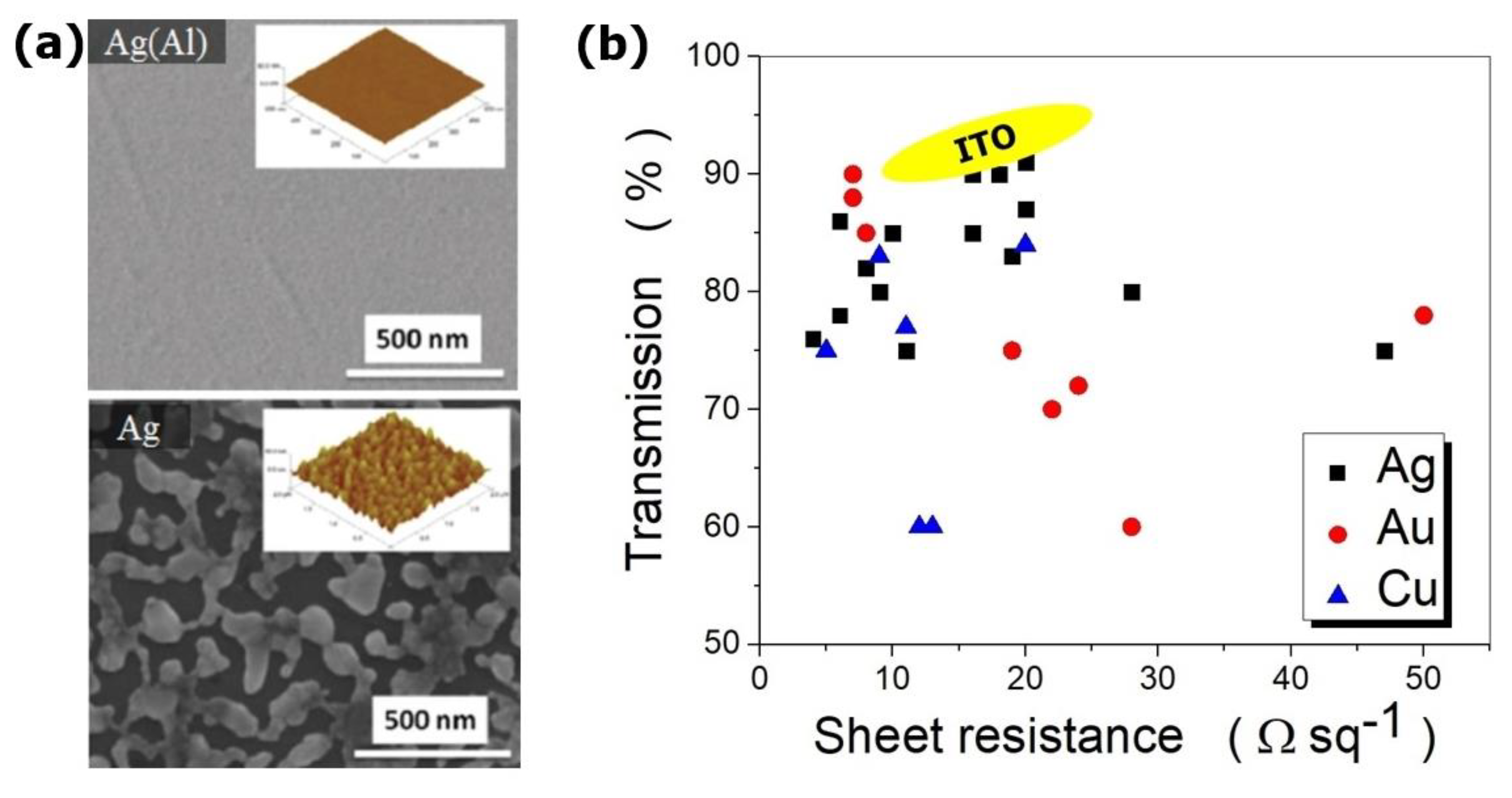 Carbon 06 00080 g006 Carbon 06 00080 g006