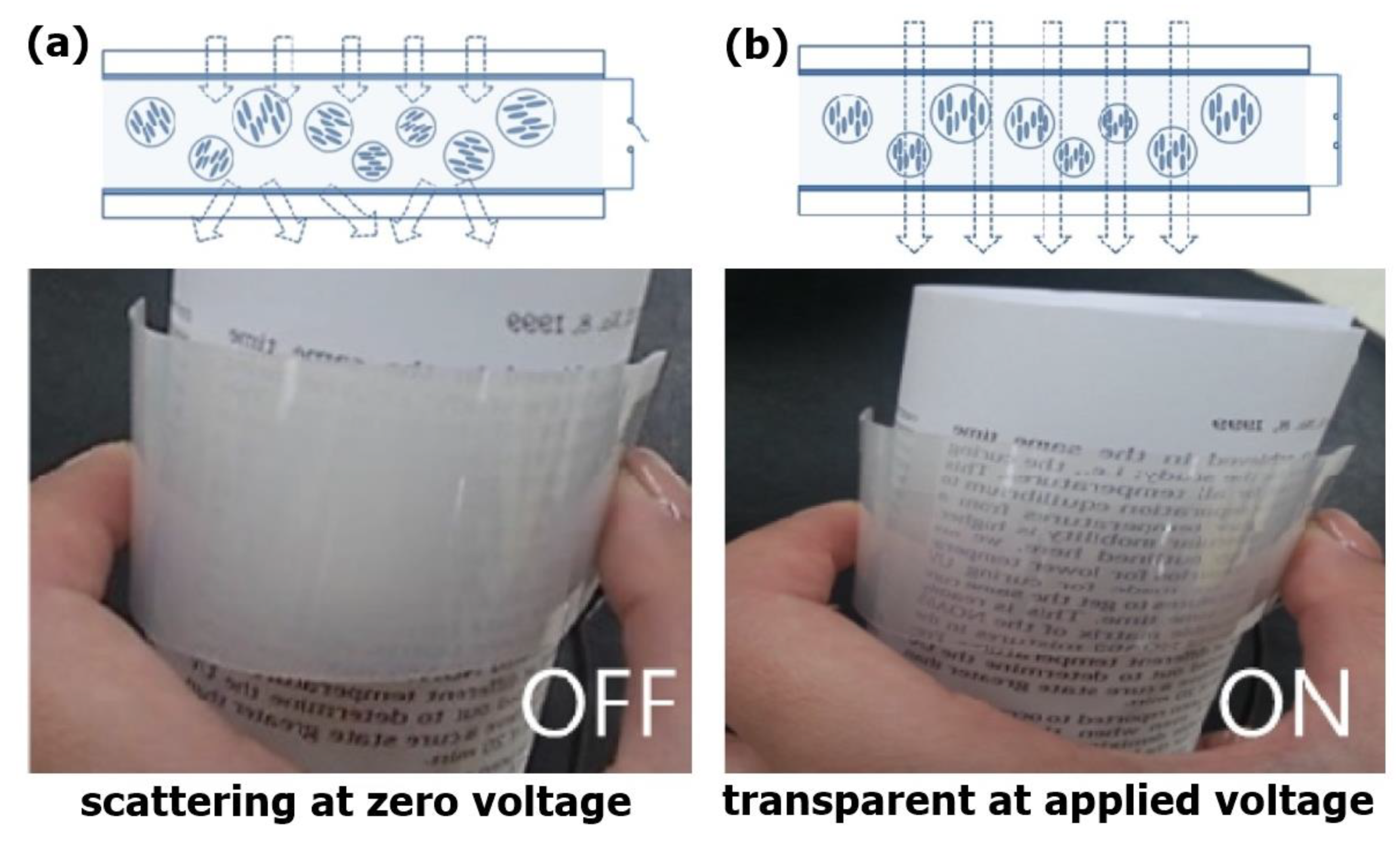 Carbon 06 00080 g016 Carbon 06 00080 g016