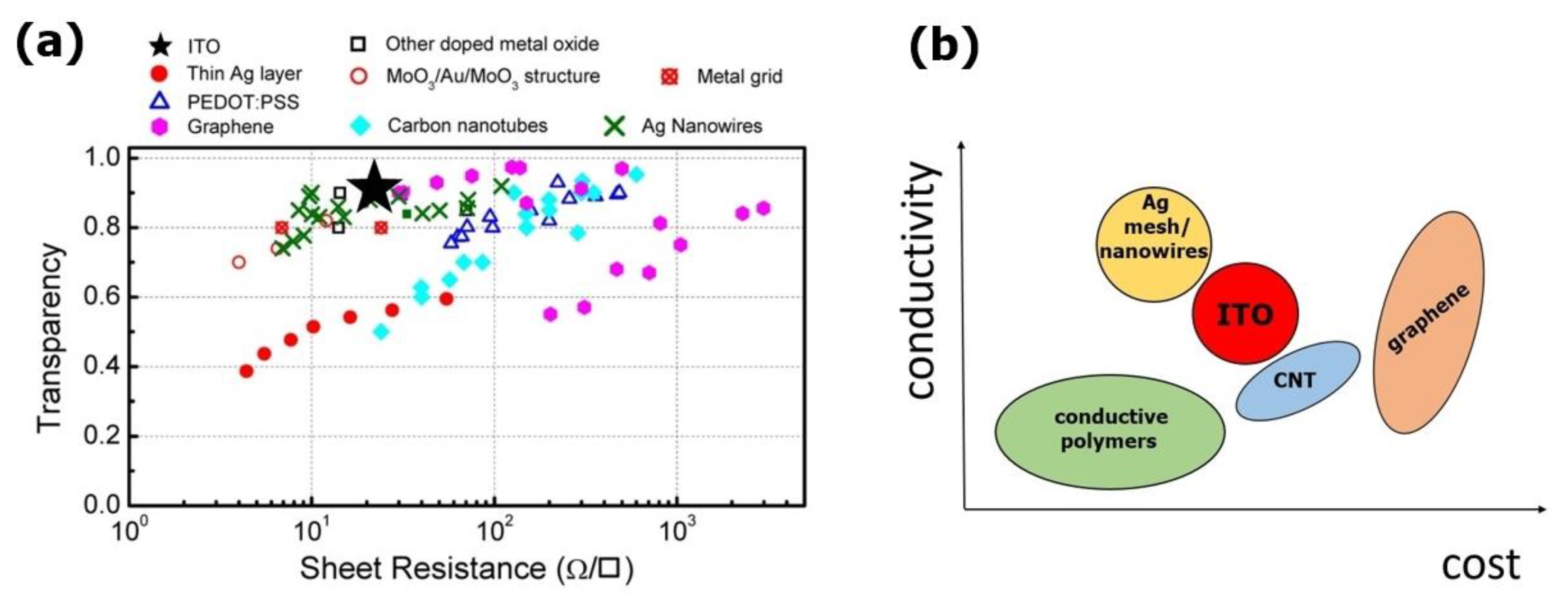 Carbon 06 00080 g019 Carbon 06 00080 g019