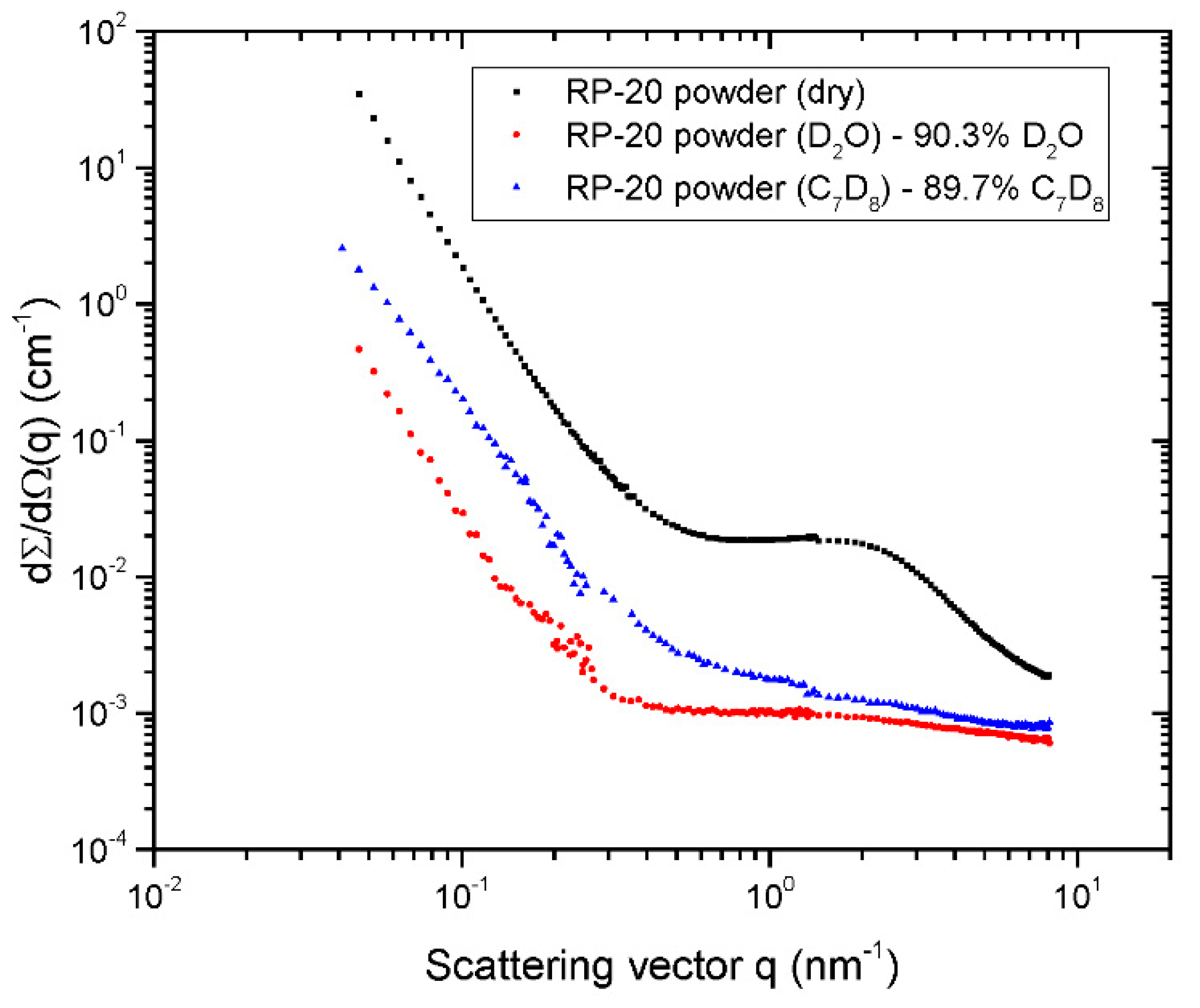 Carbon 06 00082 g009