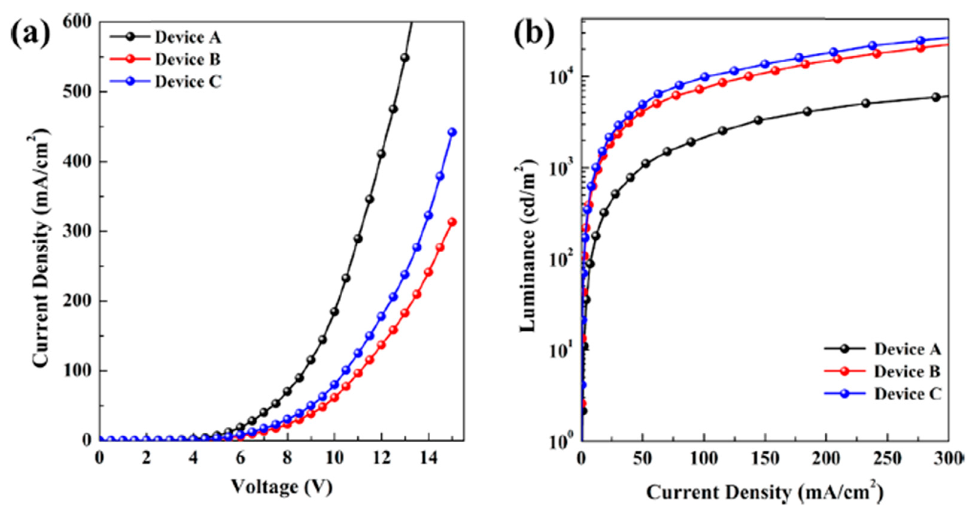 Carbon 07 00045 g021