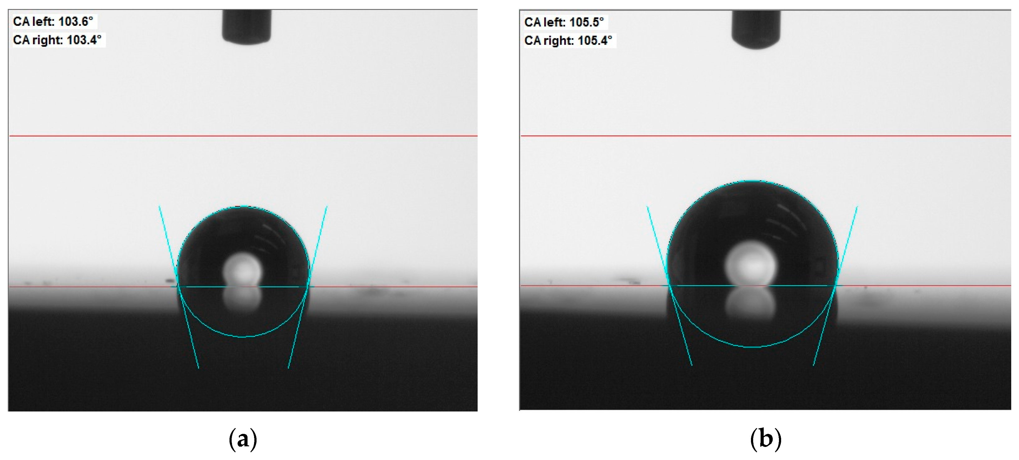 Carbon 07 00084 g004a
