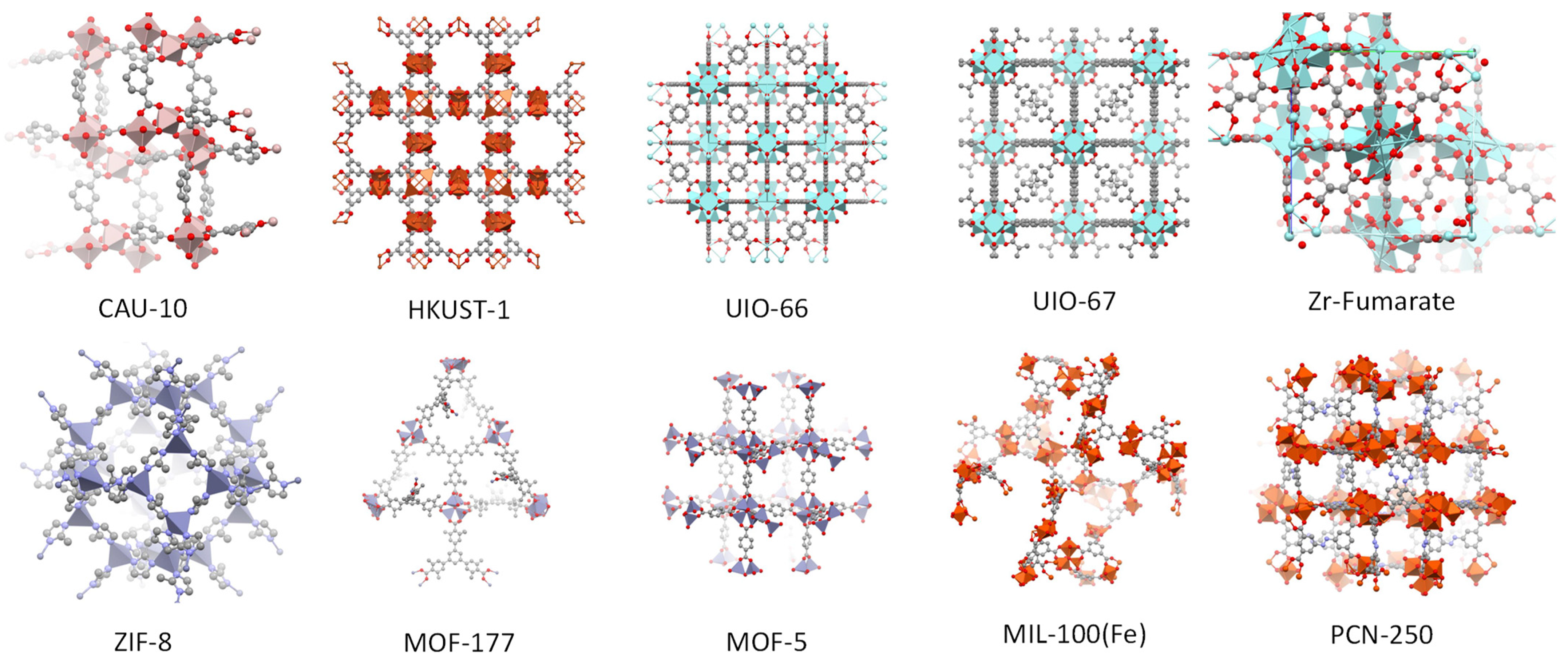 Carbon 08 00005 g001