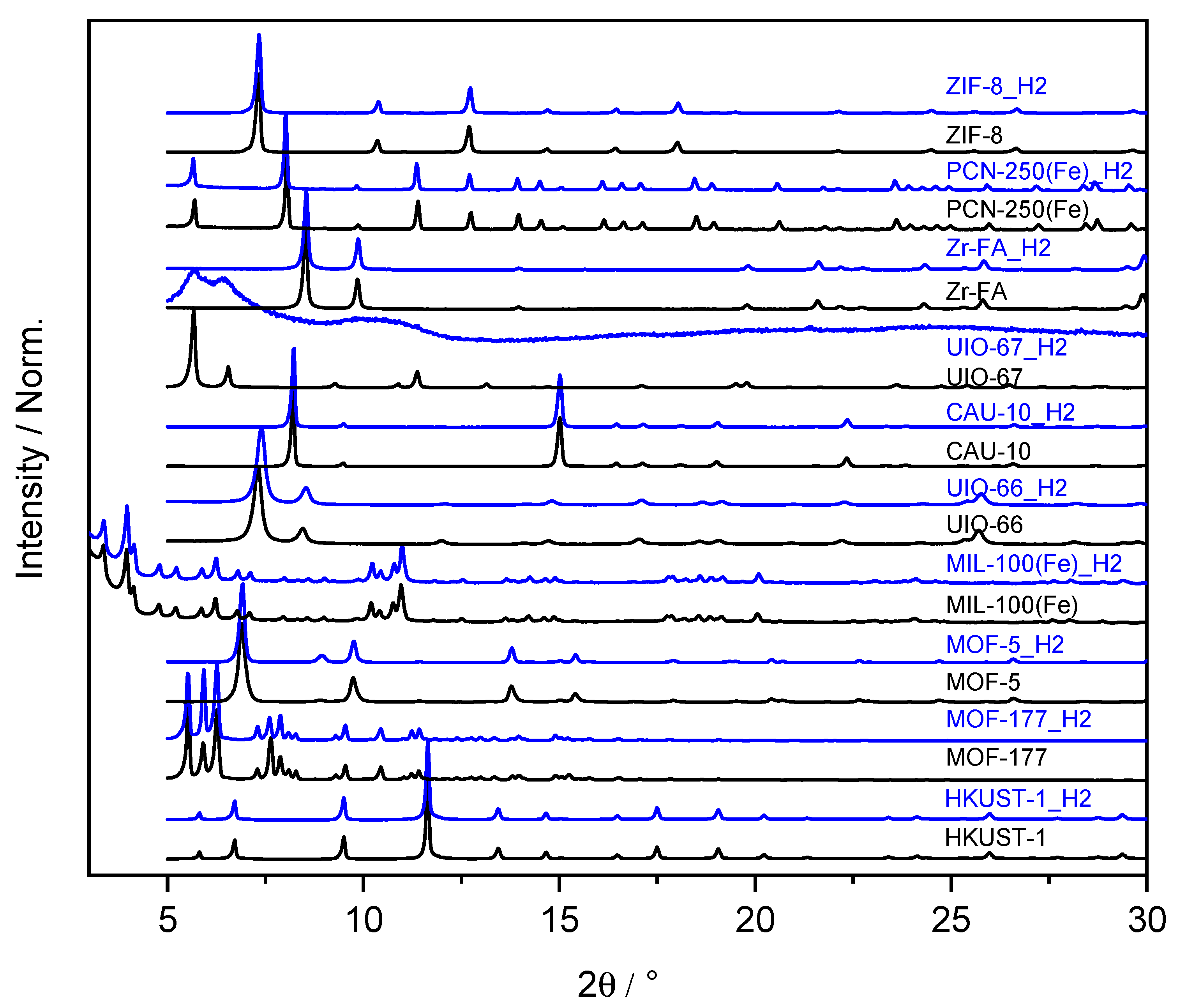 Carbon 08 00005 g002