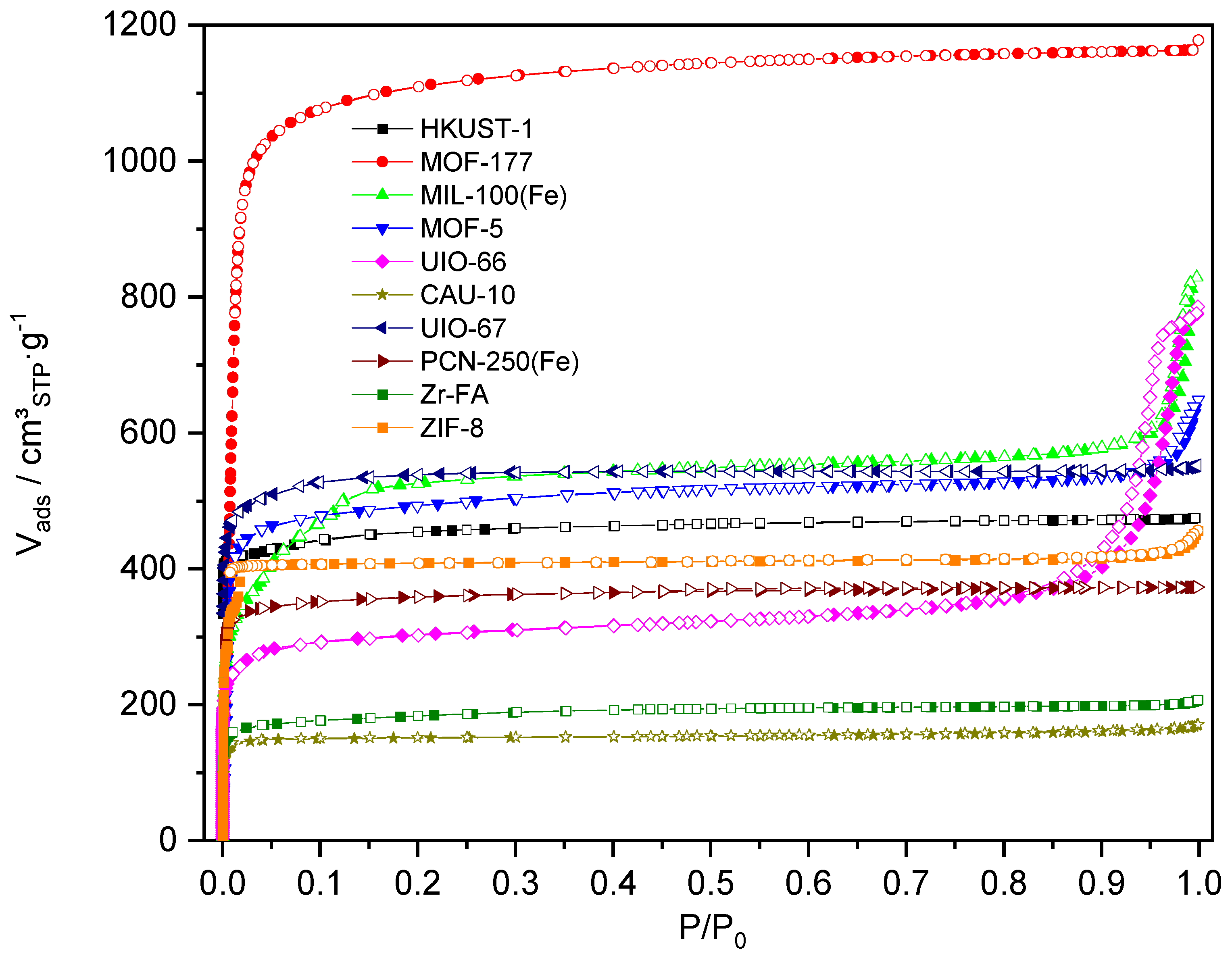 Carbon 08 00005 g003