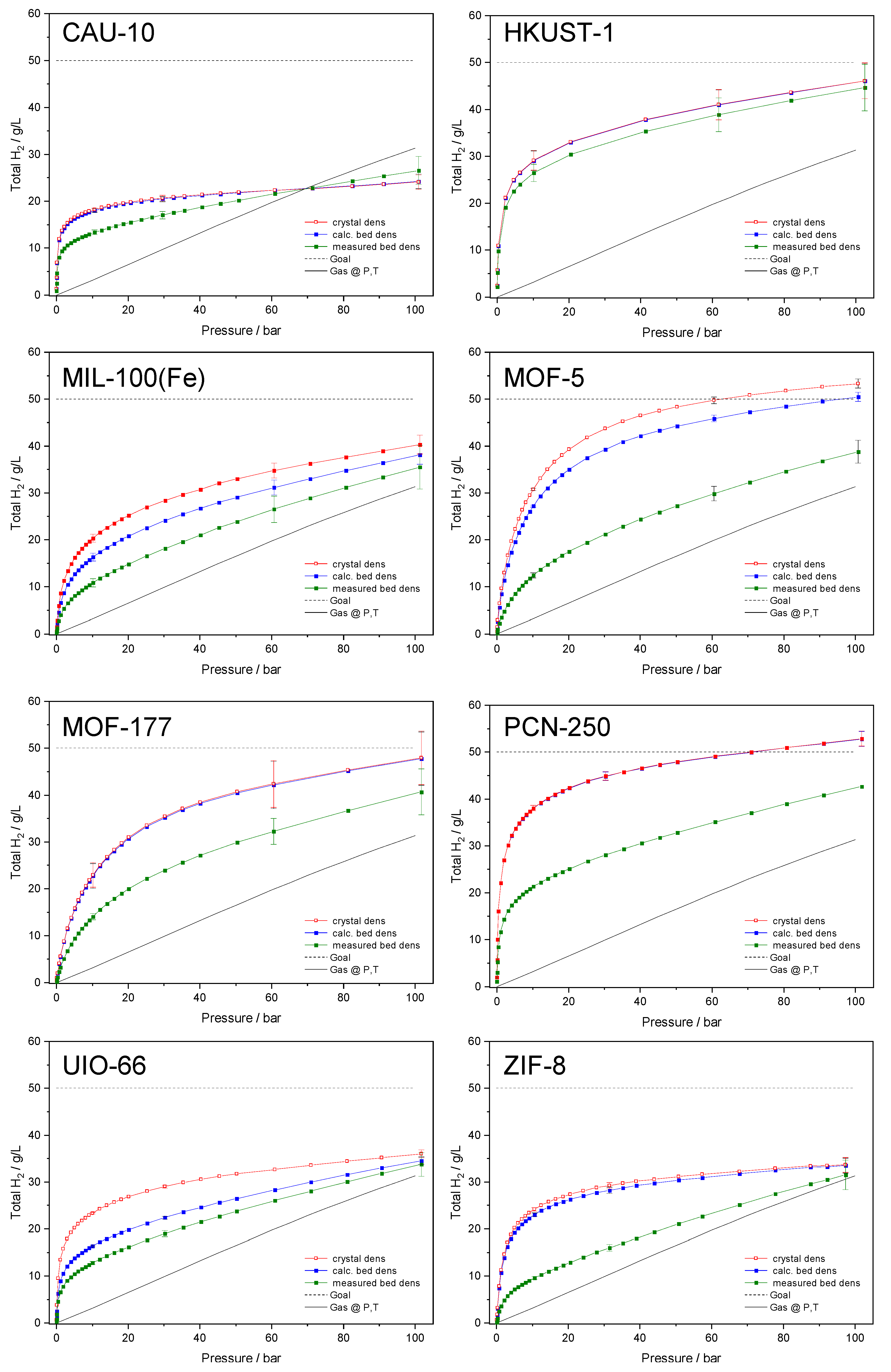 Carbon 08 00005 g006