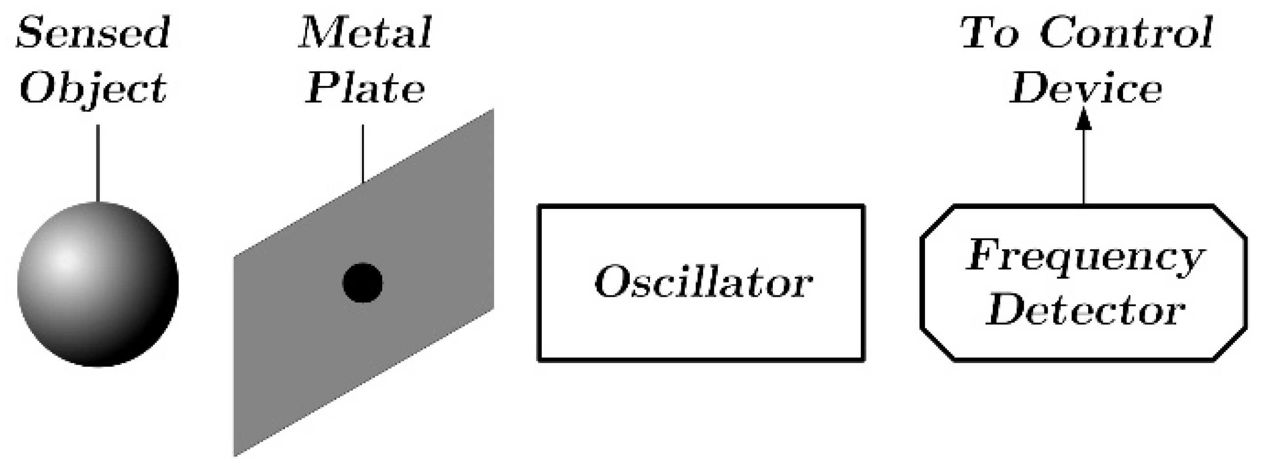 Carbon 08 00026 g002