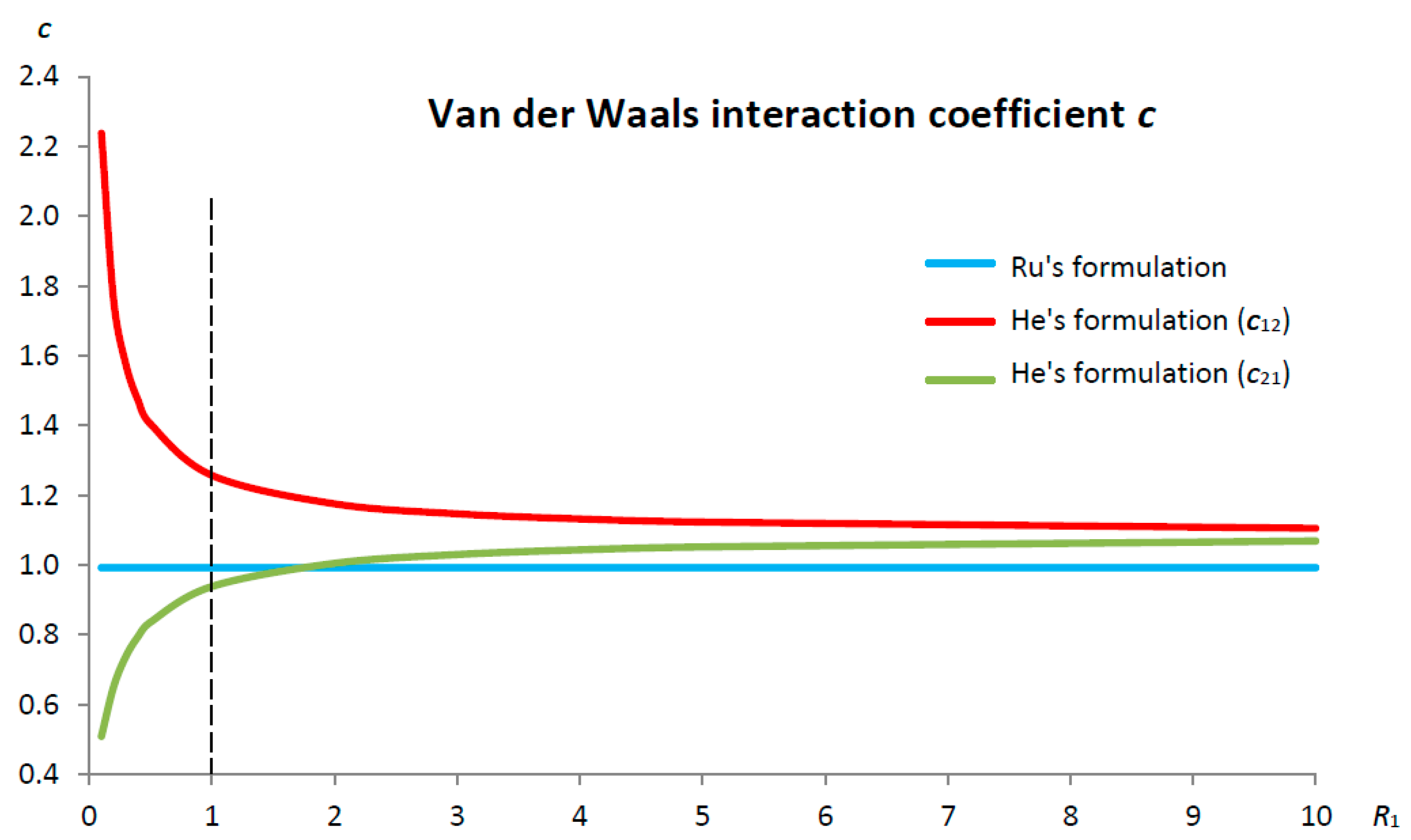 Carbon 08 00059 g003
