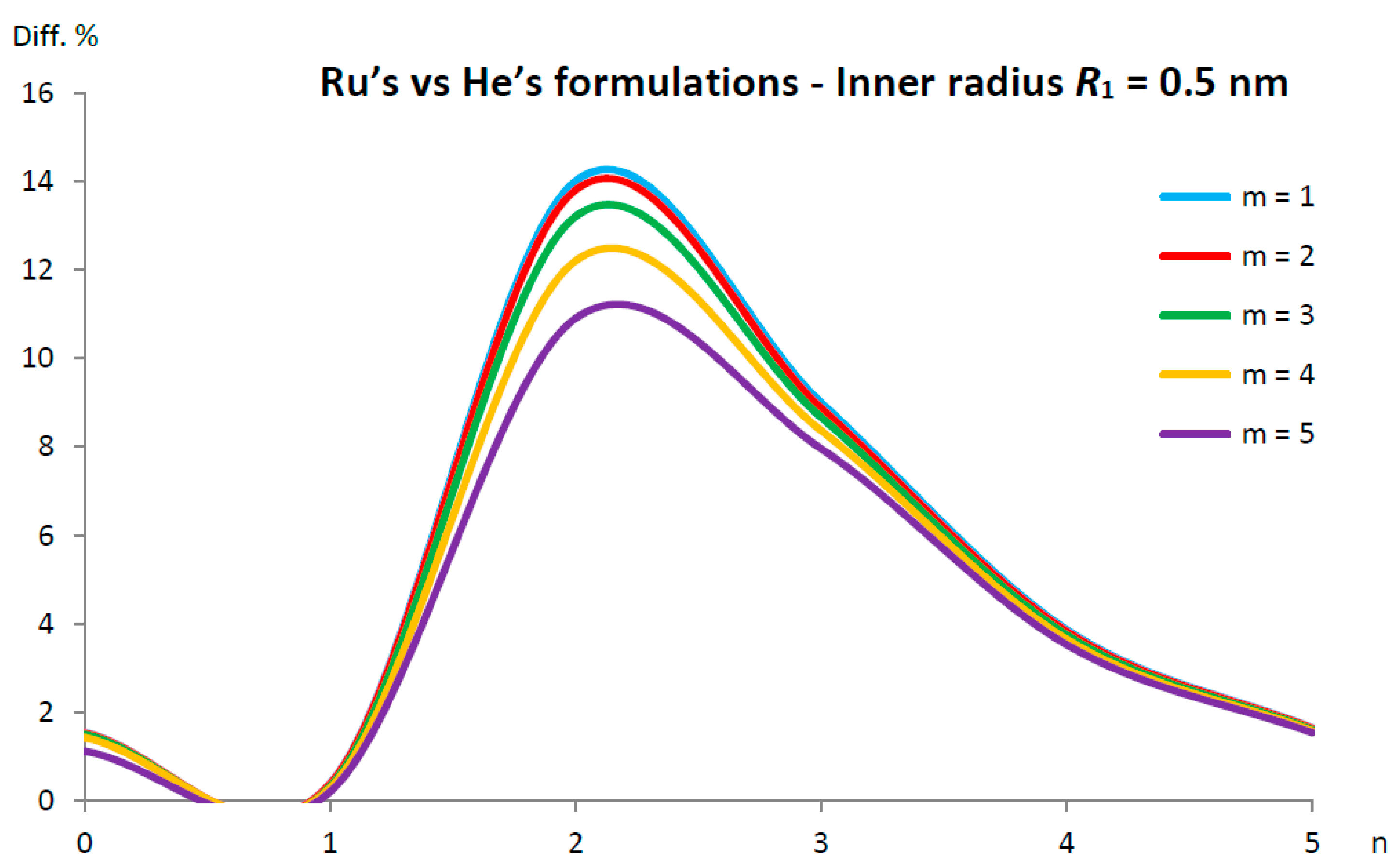 Carbon 08 00059 g004