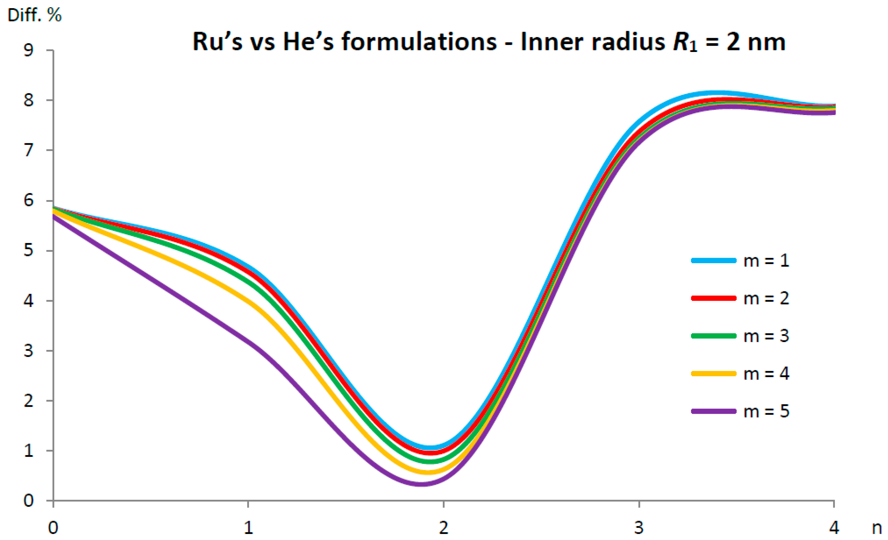 Carbon 08 00059 g006