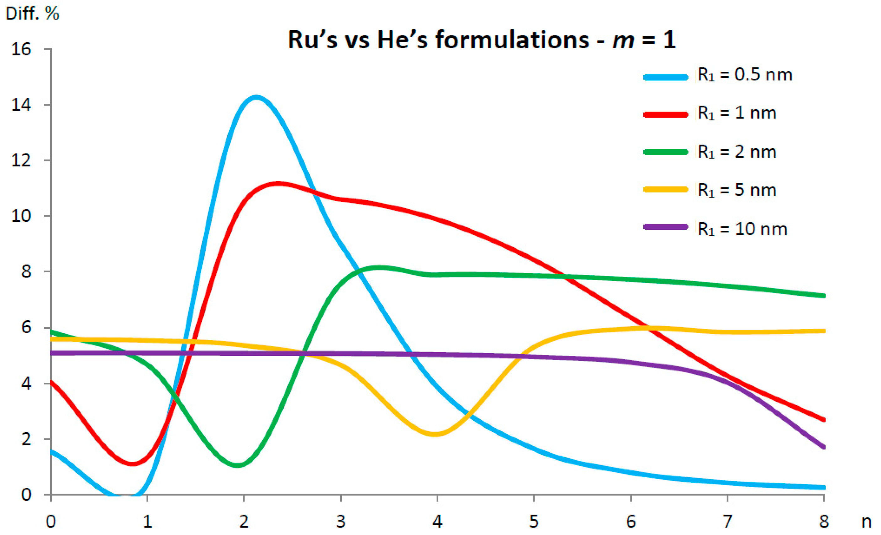 Carbon 08 00059 g009