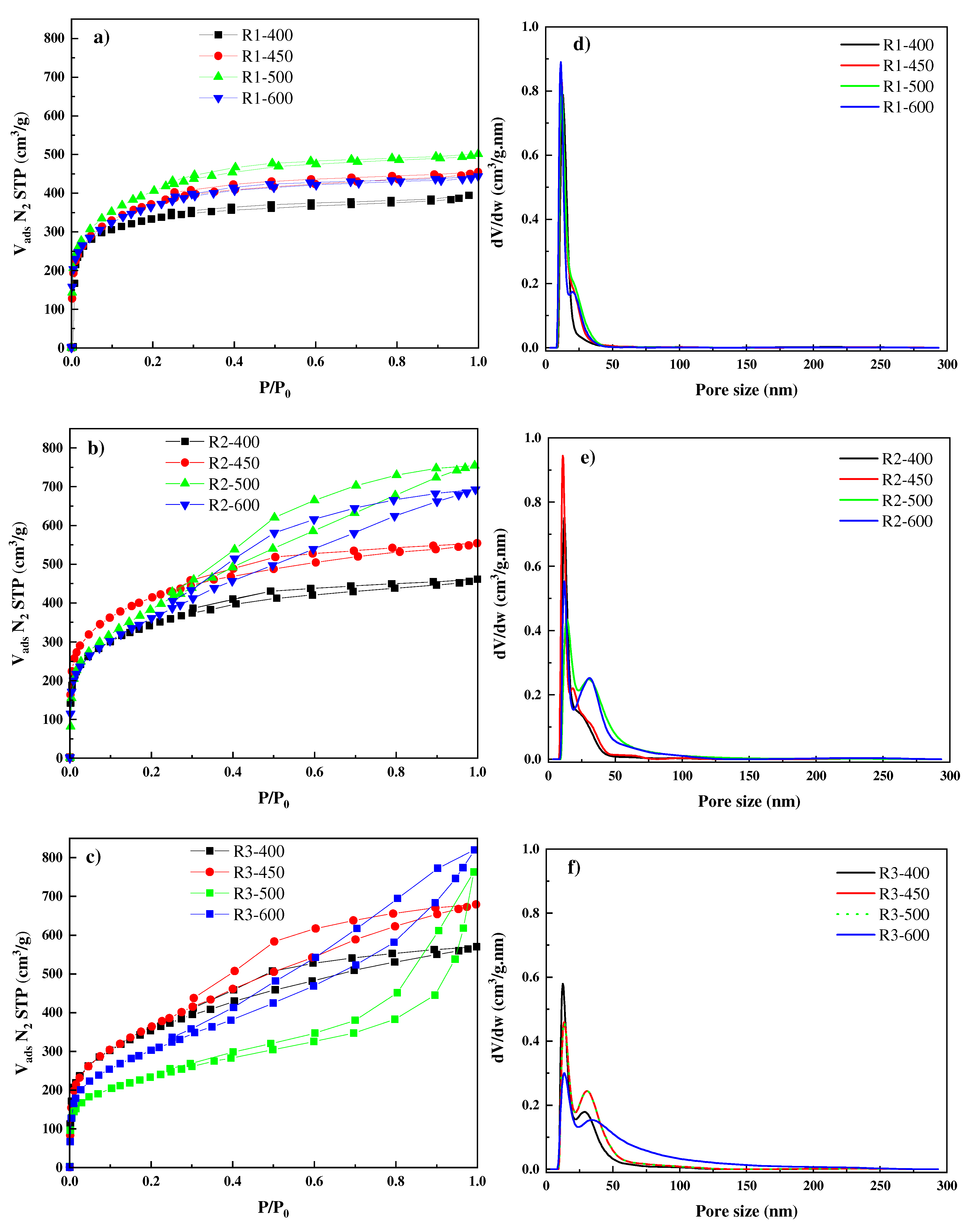 Carbon 08 00066 g002