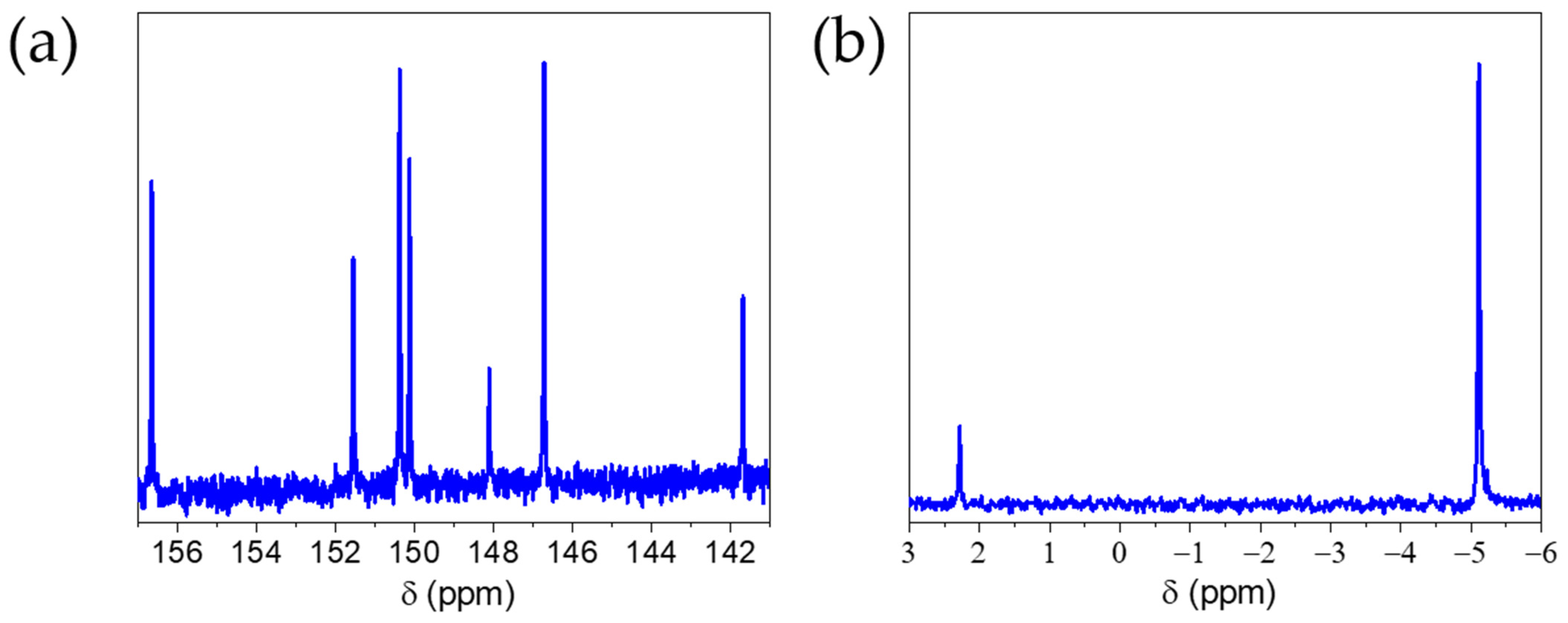 Carbon 08 00068 g005