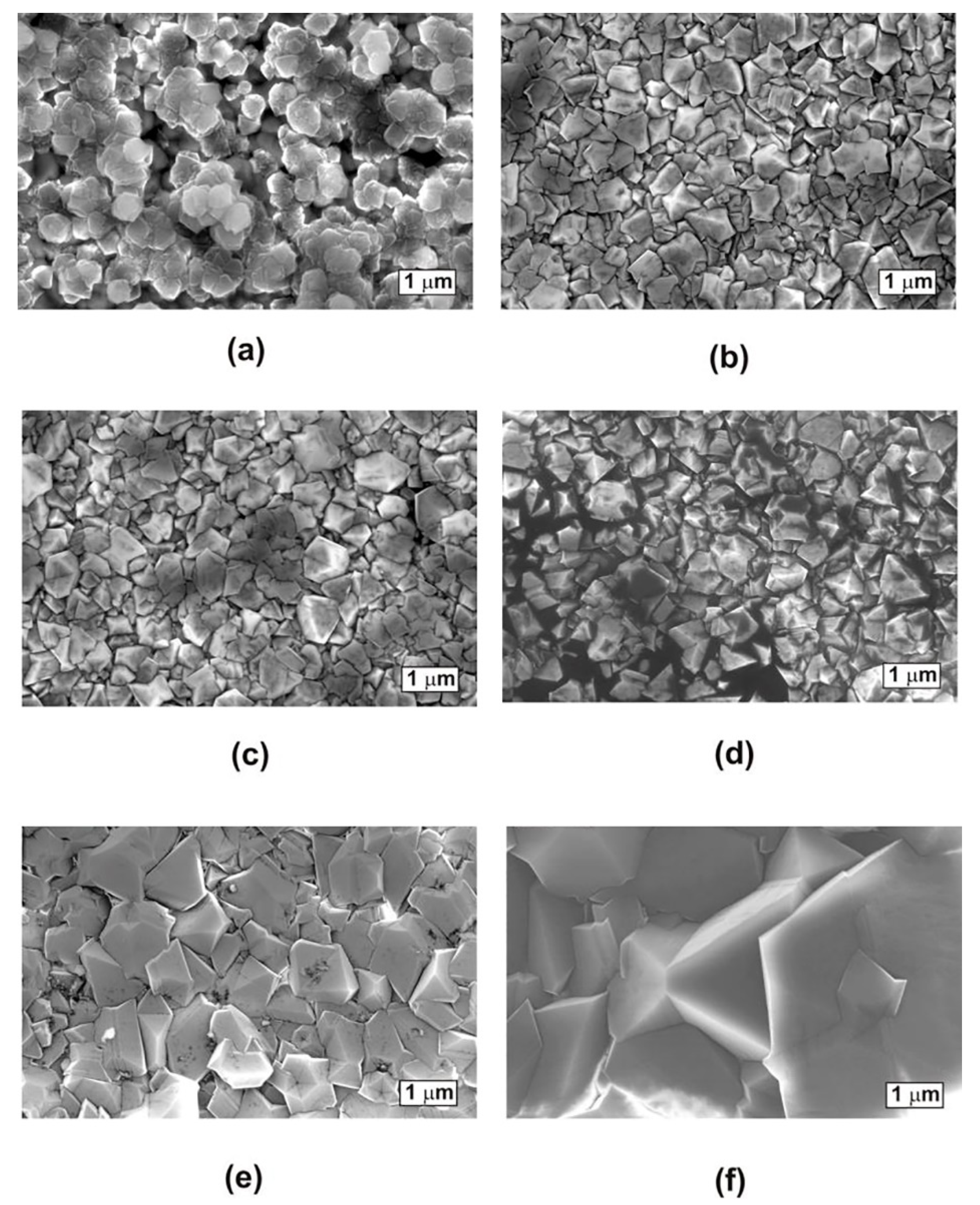 Carbon 08 00077 g008 Carbon 08 00077 g008