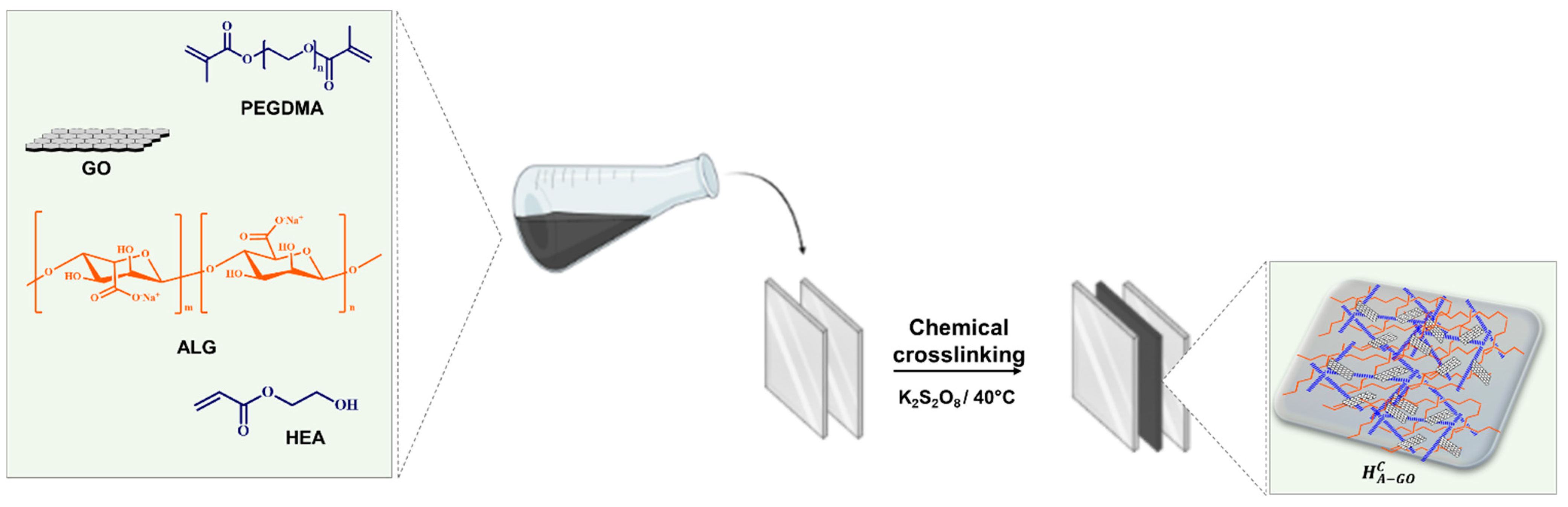 Carbon 09 00008 g002