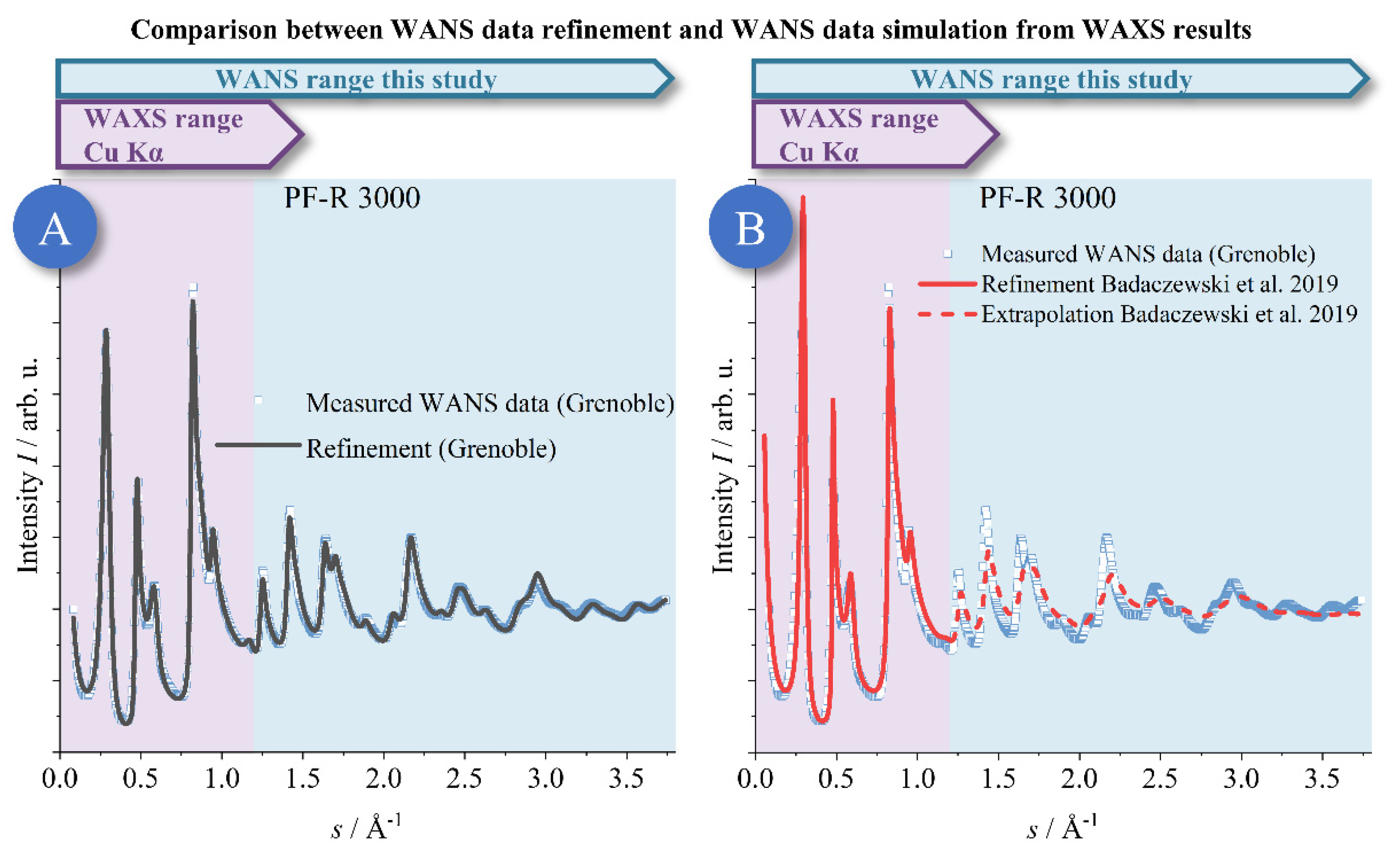 Carbon 09 00027 g008