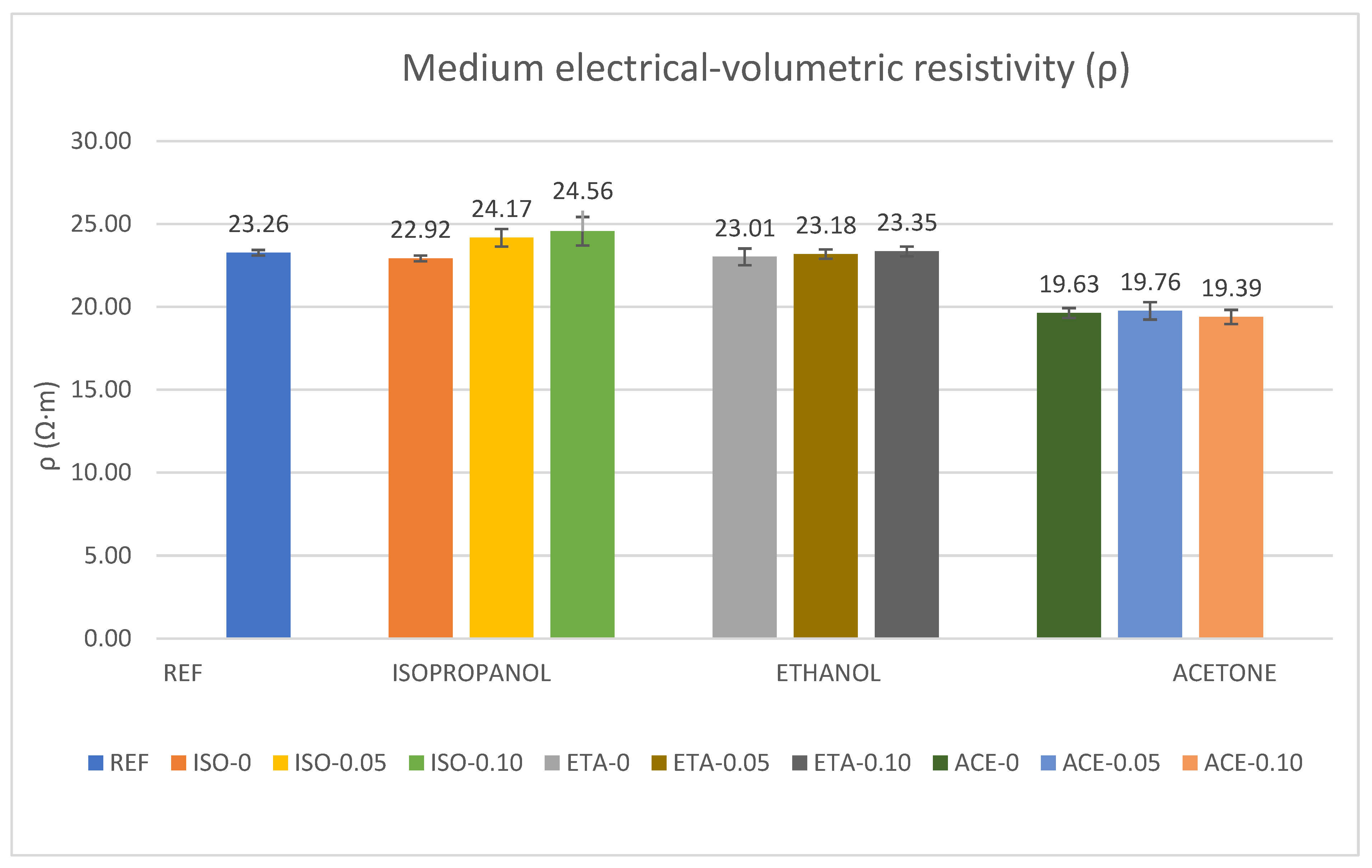 Carbon 09 00036 g006