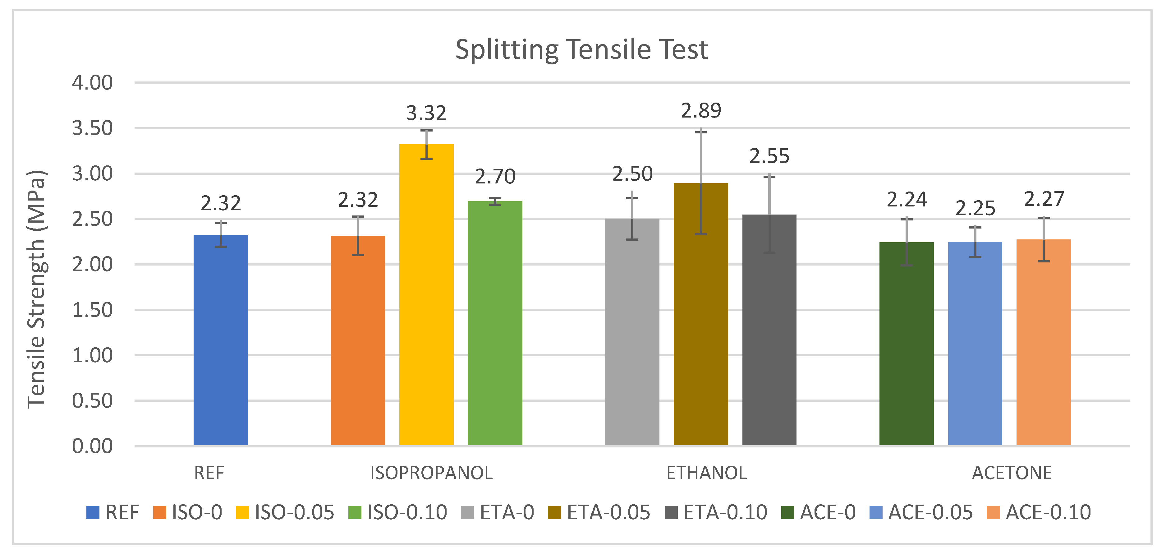 Carbon 09 00036 g008