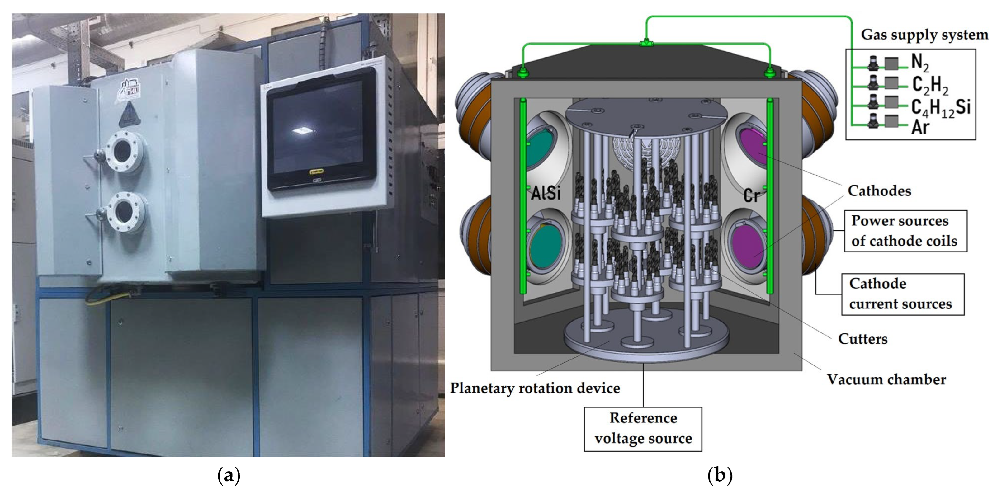 Carbon 09 00050 g003 Carbon 09 00050 g003
