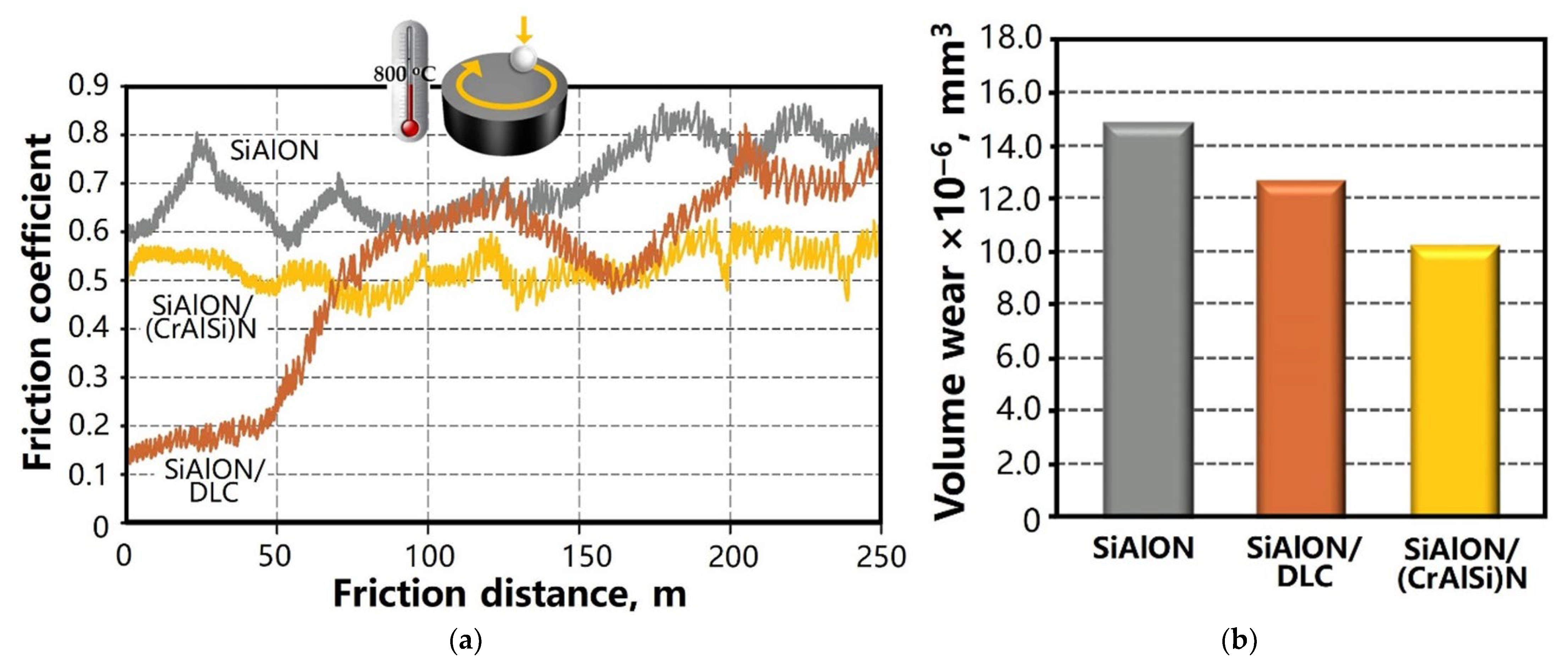 Carbon 09 00050 g011 Carbon 09 00050 g011