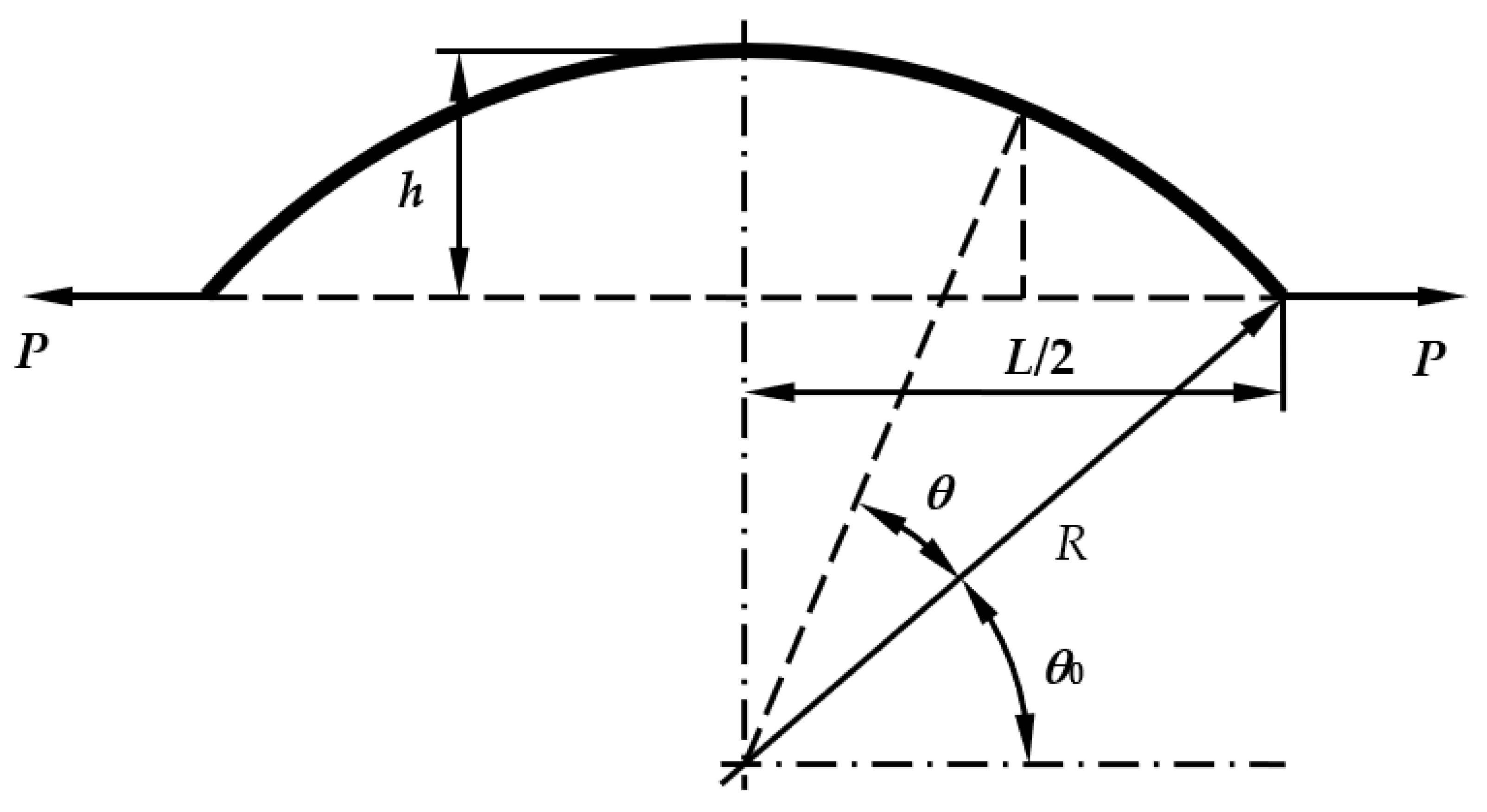 Carbon 09 00054 g001 Carbon 09 00054 g001