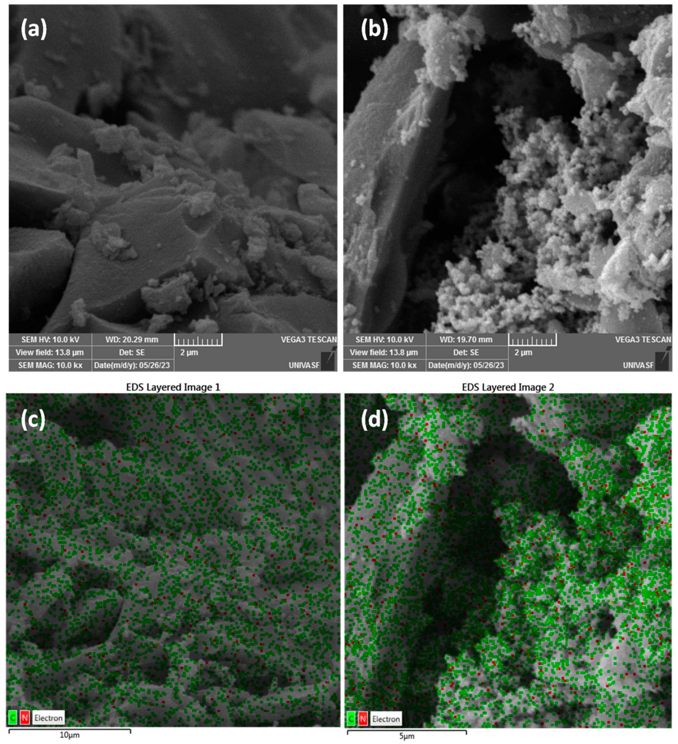 Carbon 09 00059 g001 Carbon 09 00059 g001