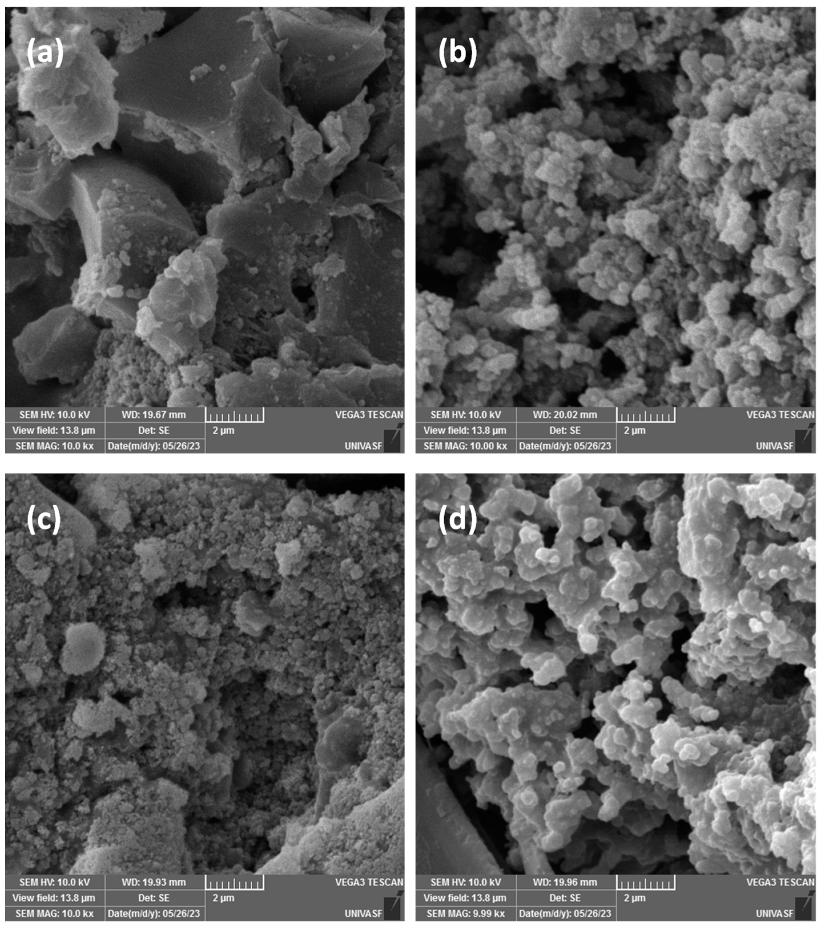 Carbon 09 00059 g002 Carbon 09 00059 g002