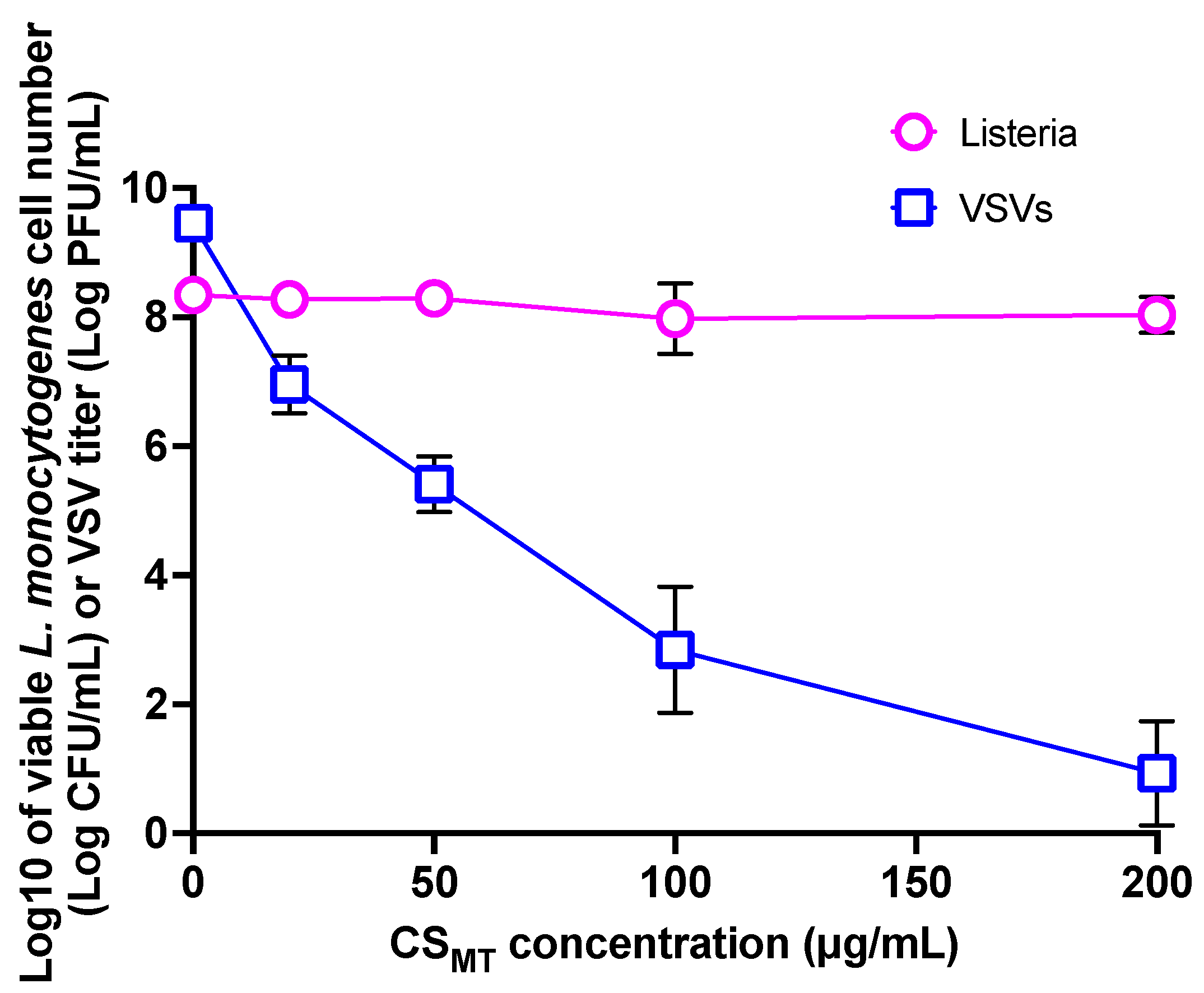 Carbon 09 00079 g004