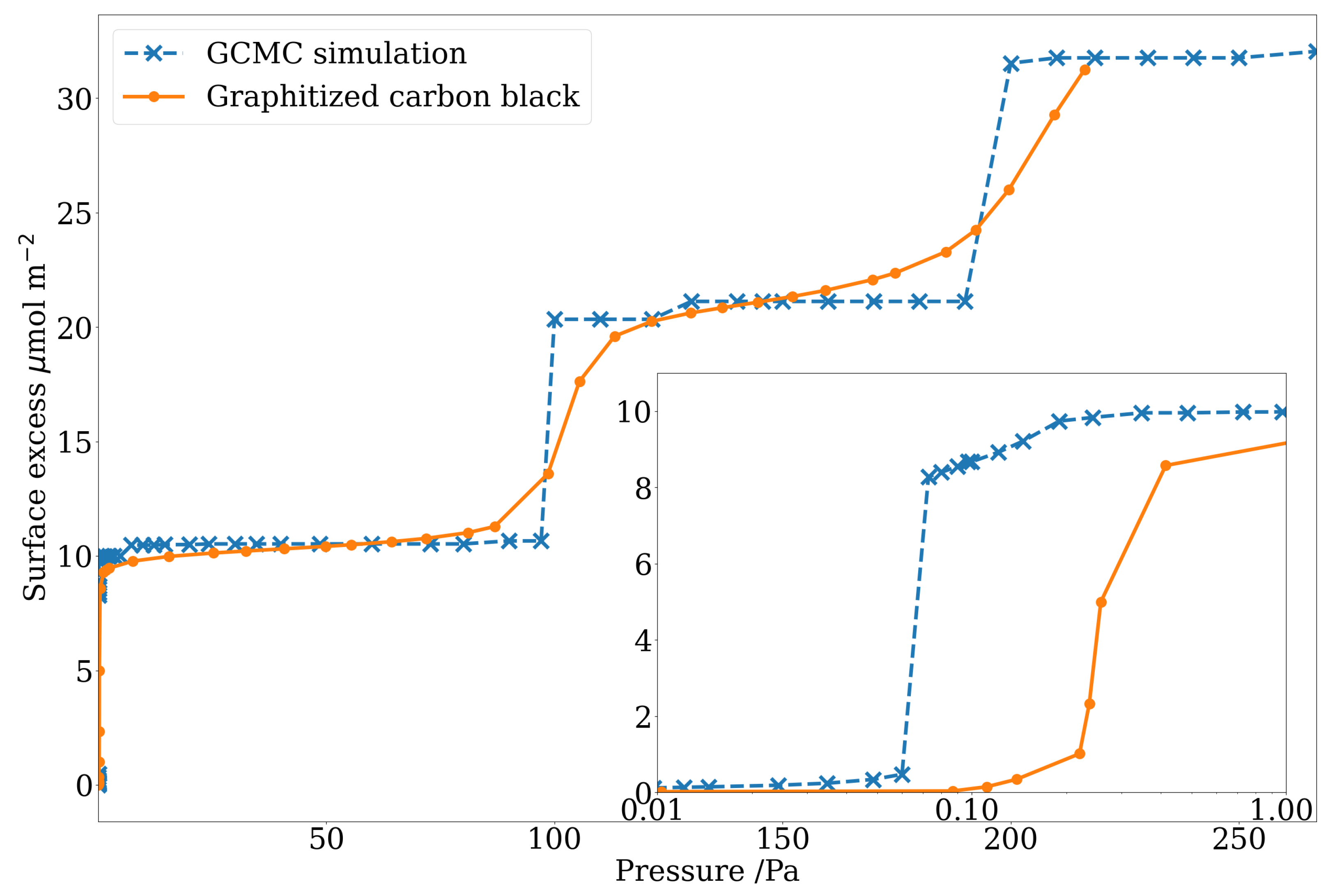 Carbon 09 00086 g002