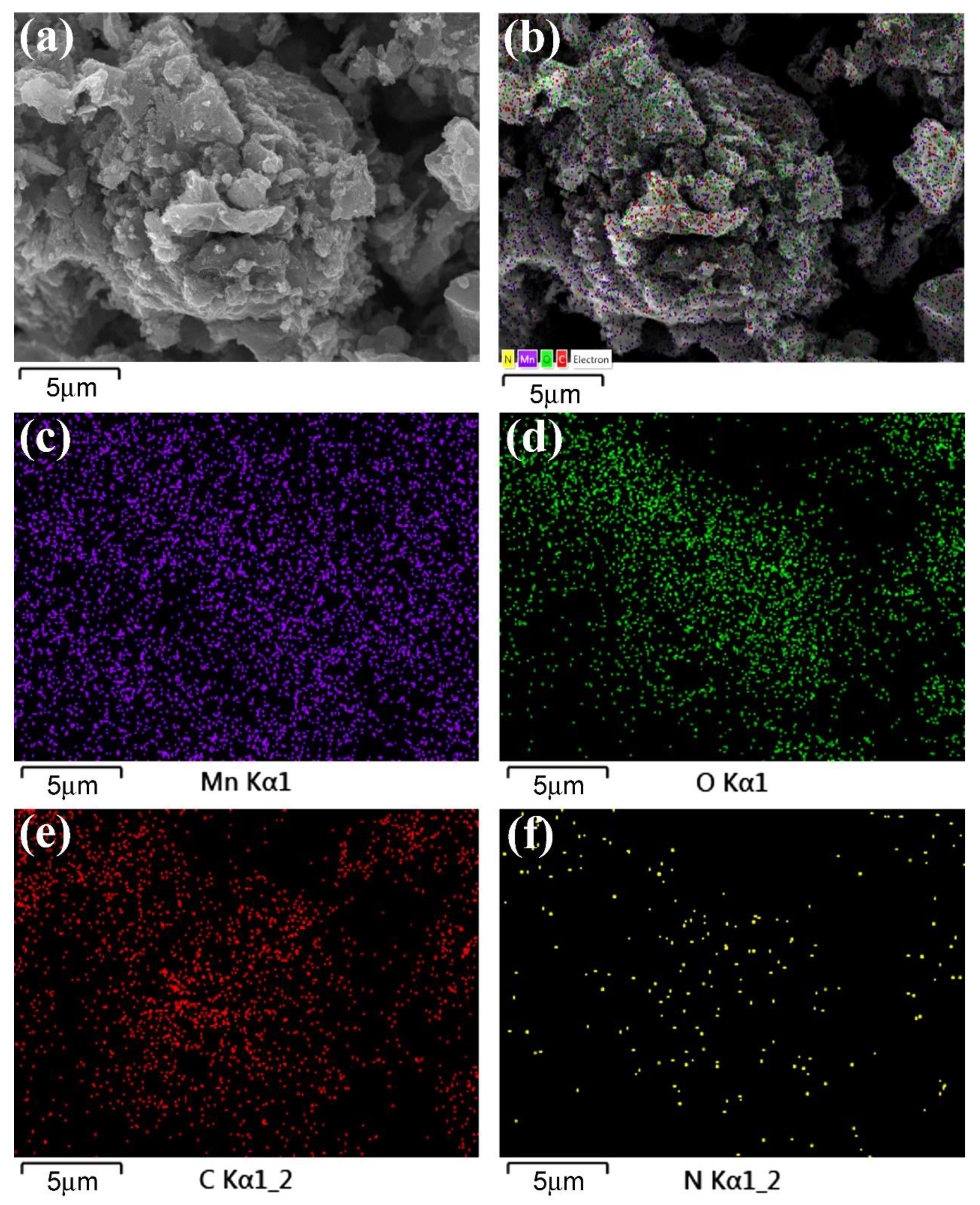 Carbon 09 00088 g002