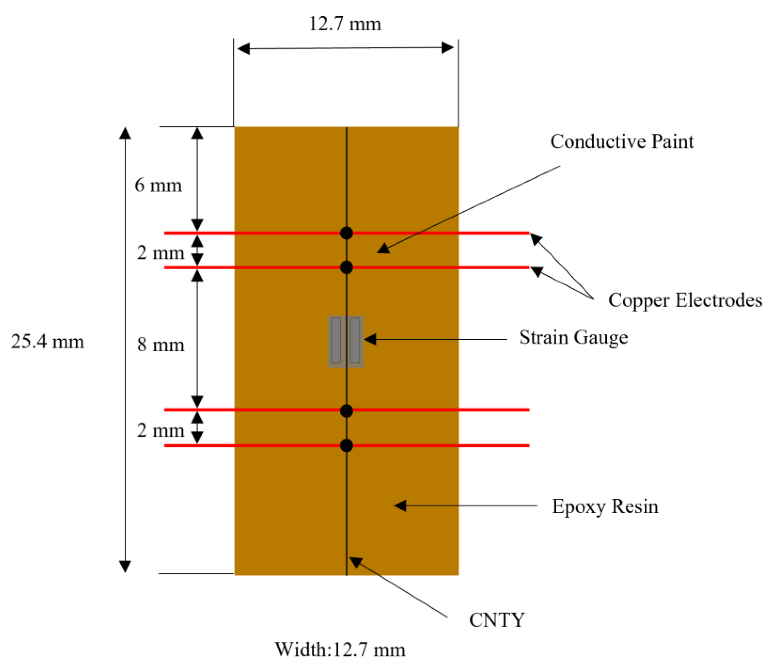Carbon 09 00089 g002