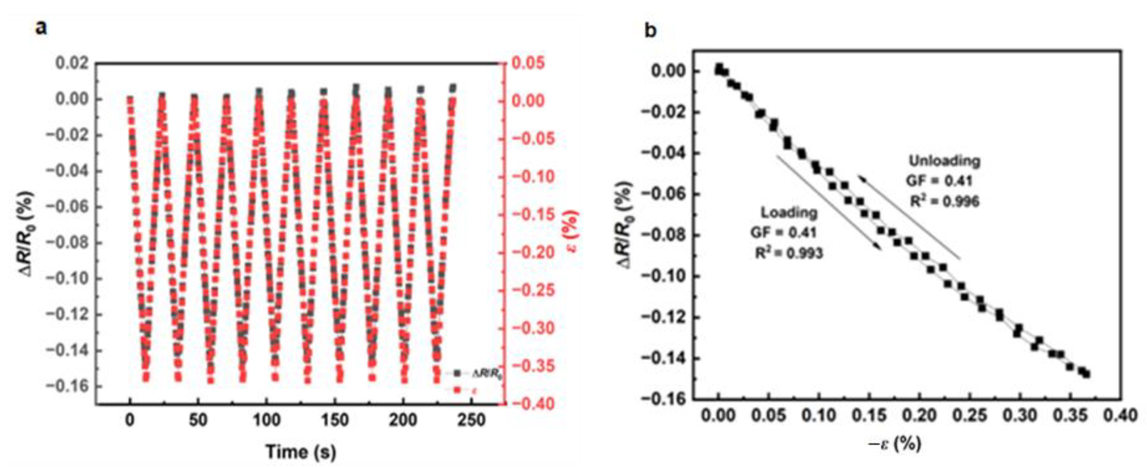 Carbon 09 00089 g004