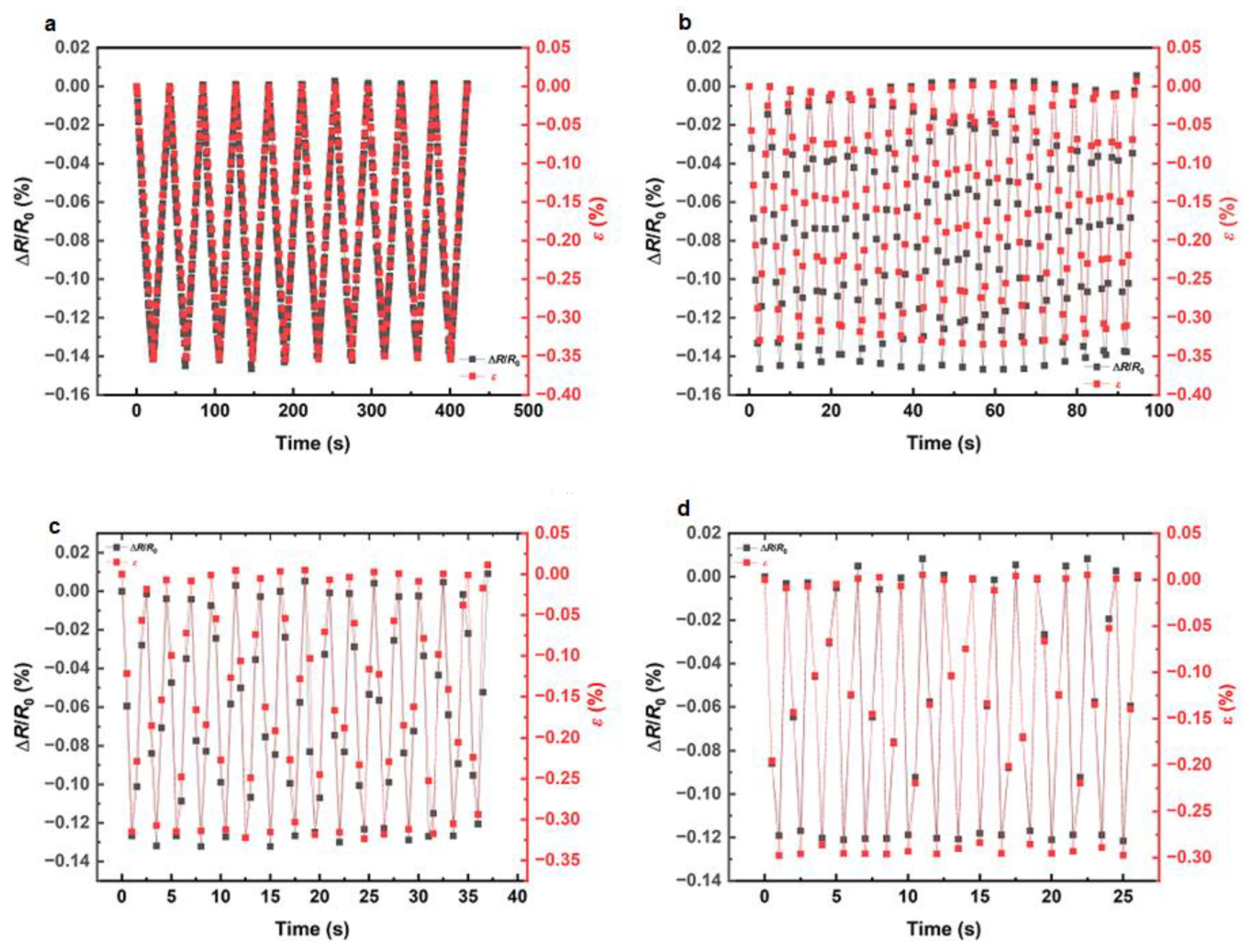 Carbon 09 00089 g005
