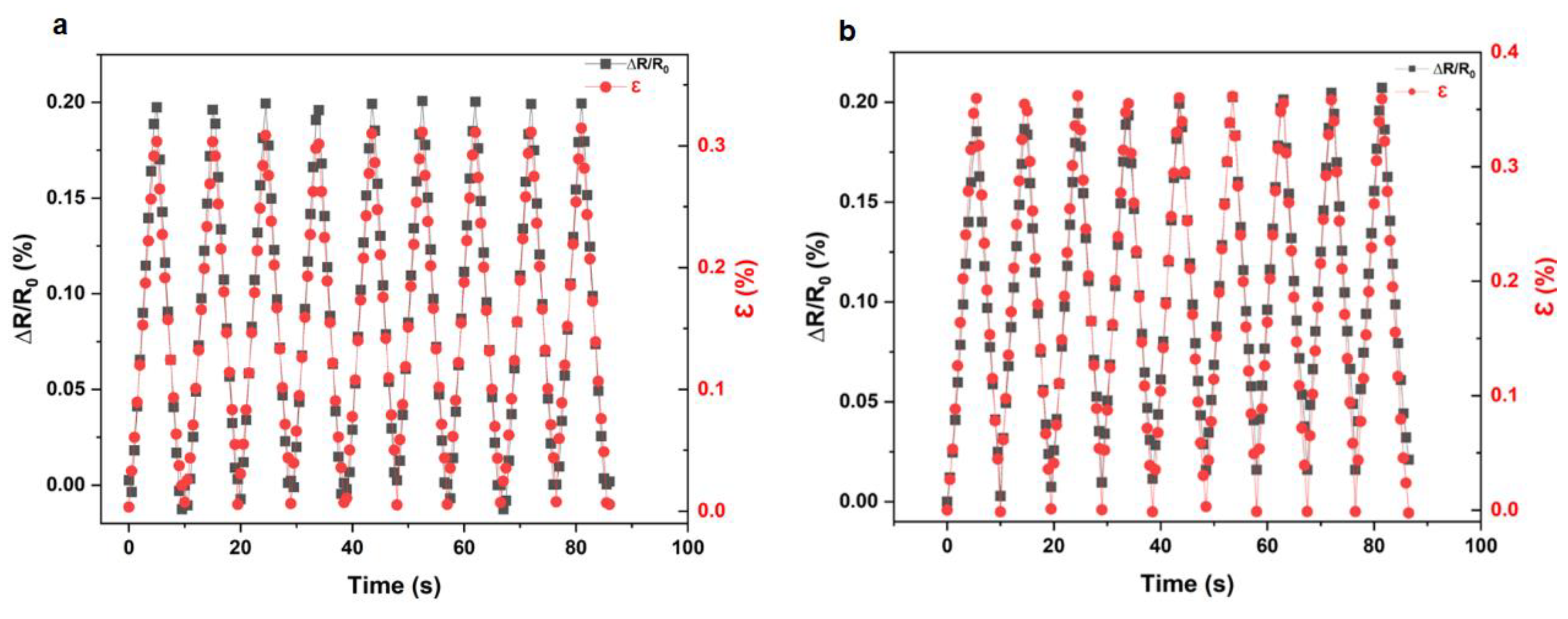 Carbon 09 00089 g010