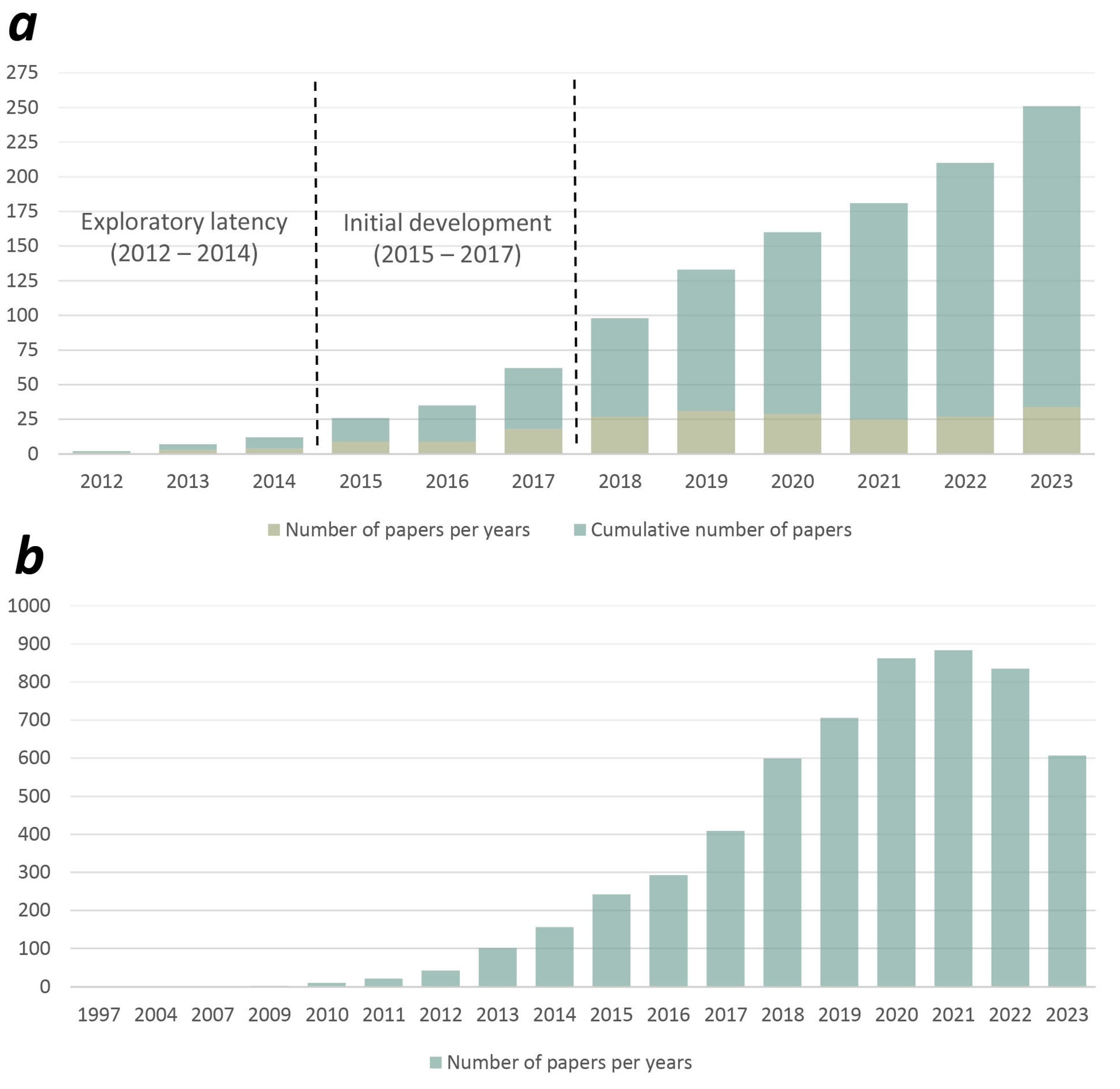 Carbon 09 00090 g001