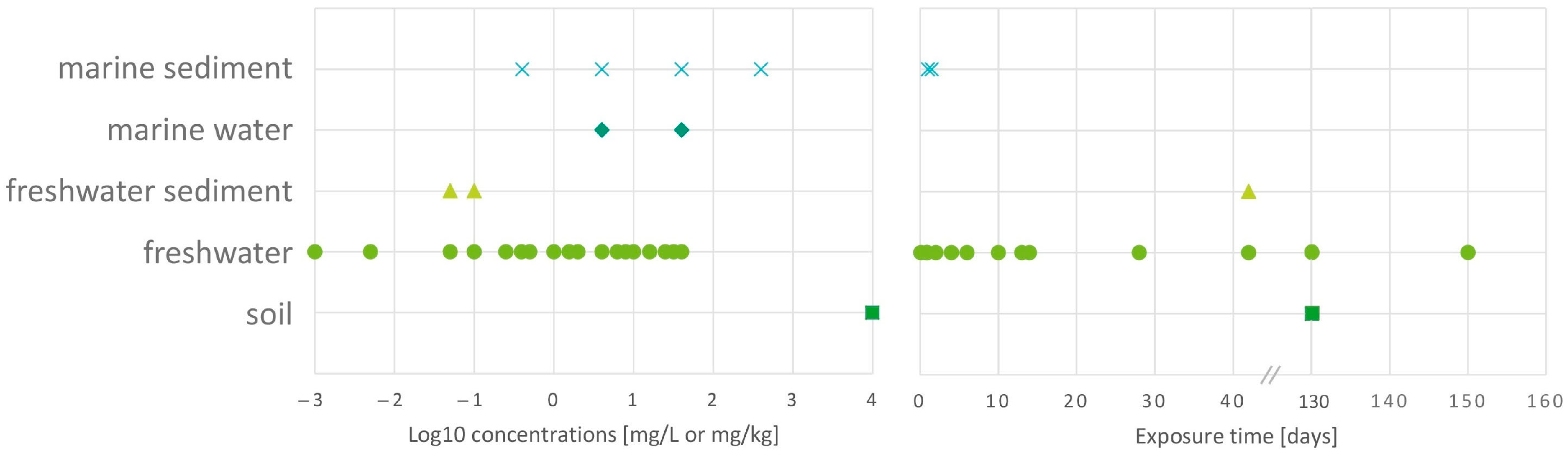 Carbon 09 00090 g004