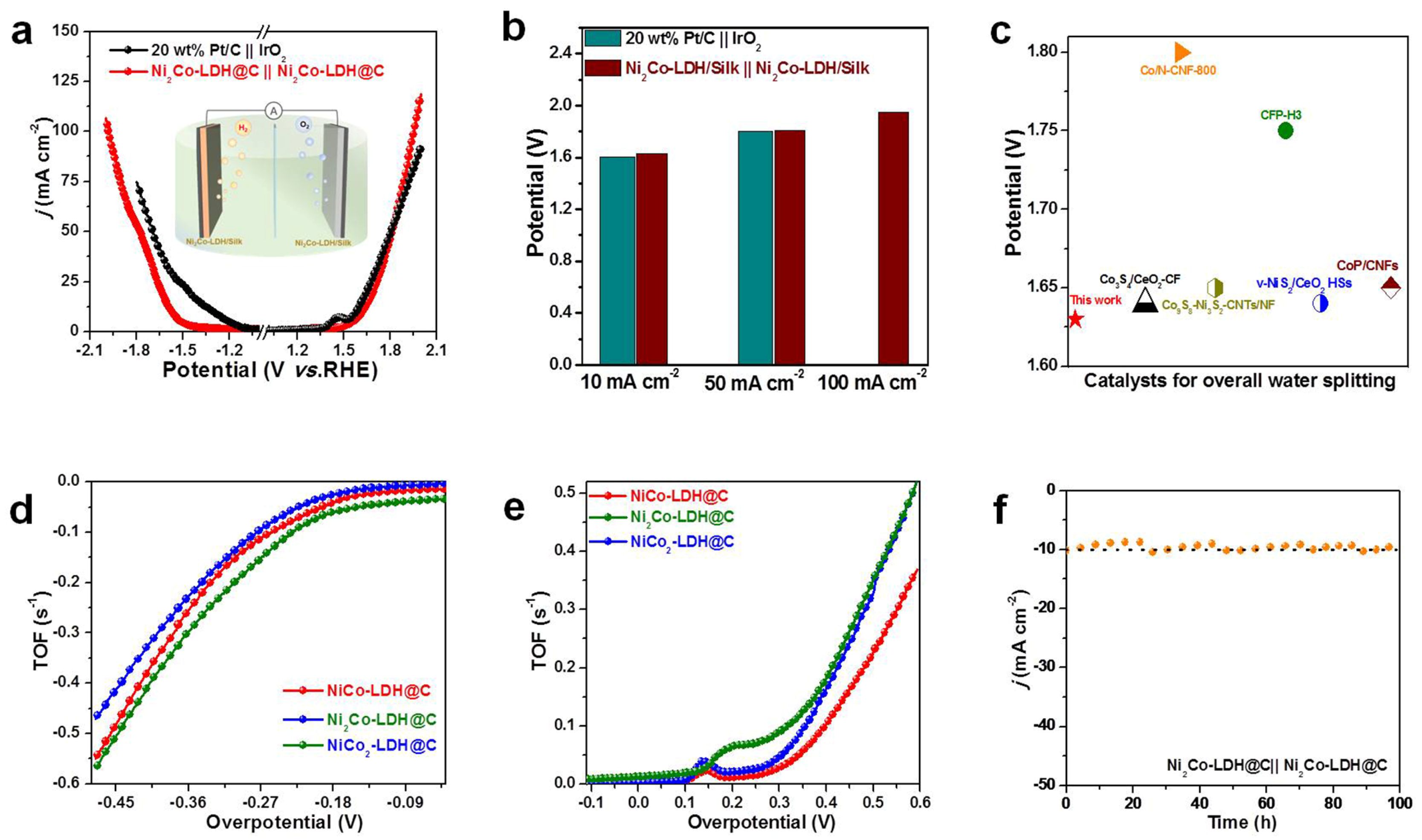 Carbon 09 00094 g005