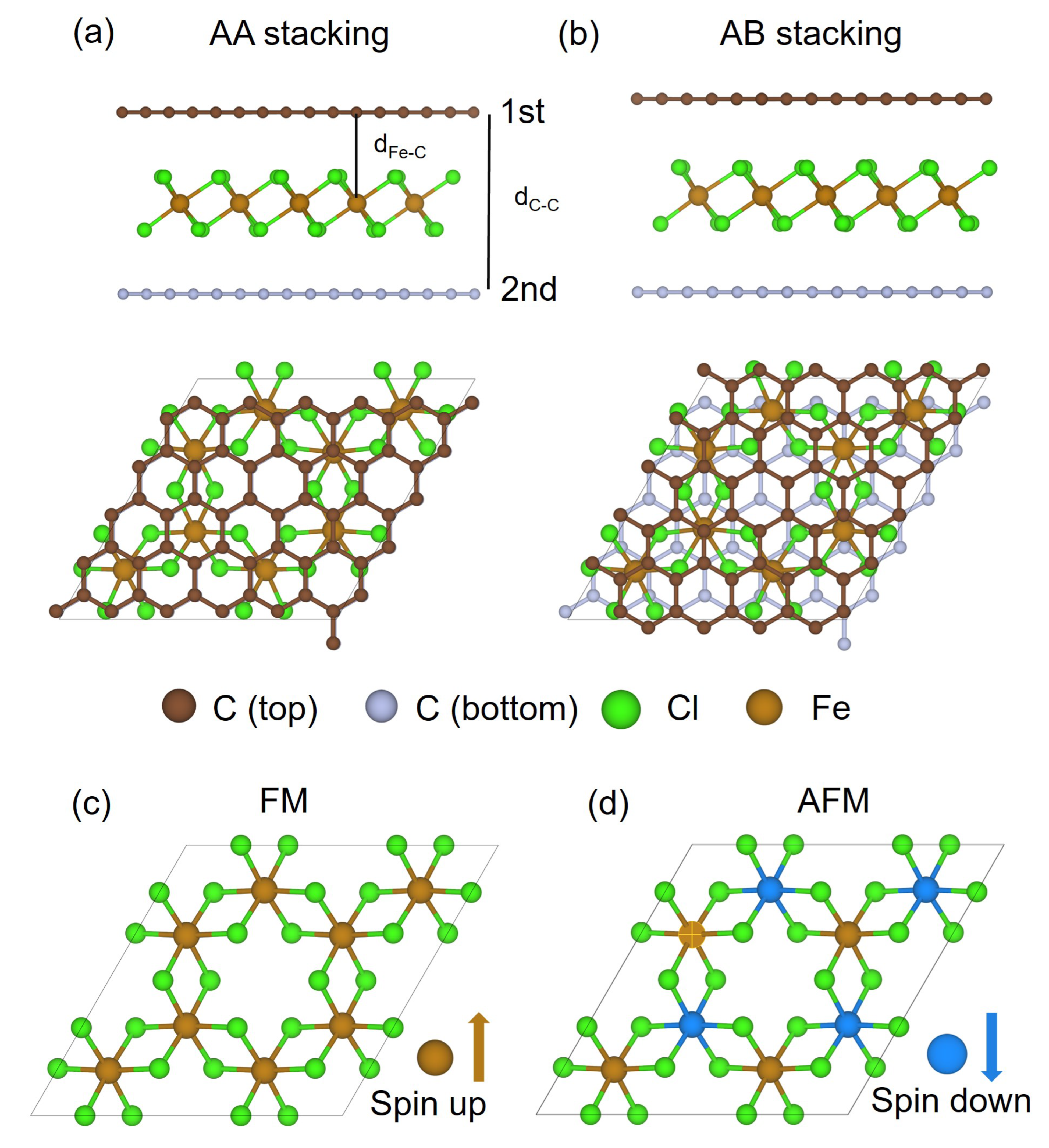 Carbon 09 00095 g001