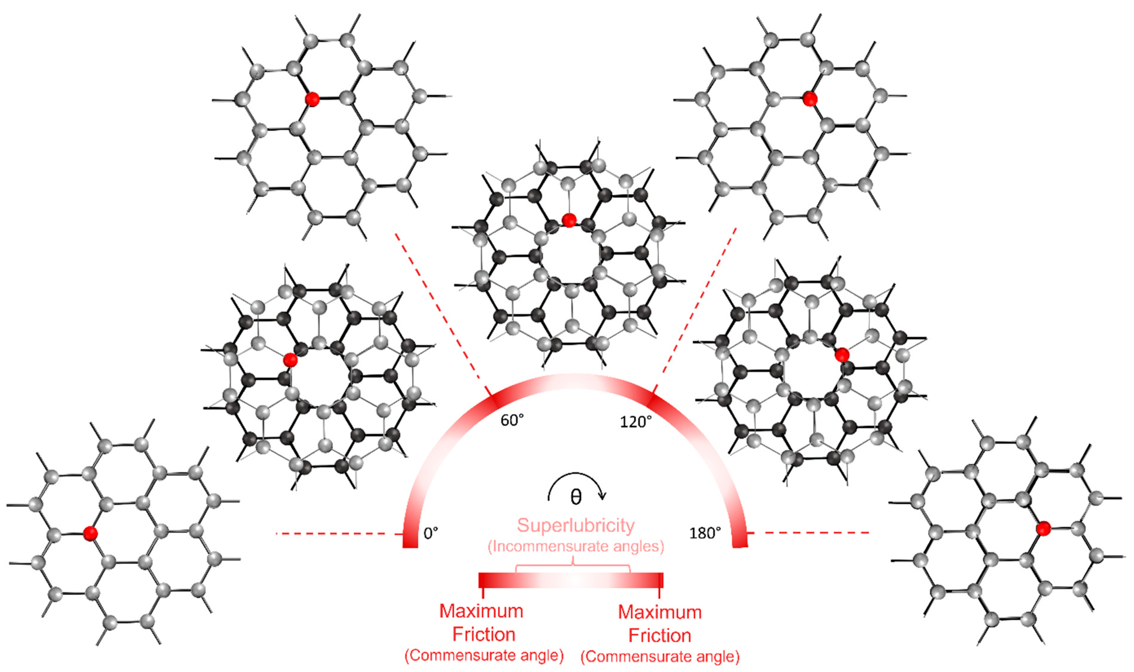 Carbon 09 00096 g004