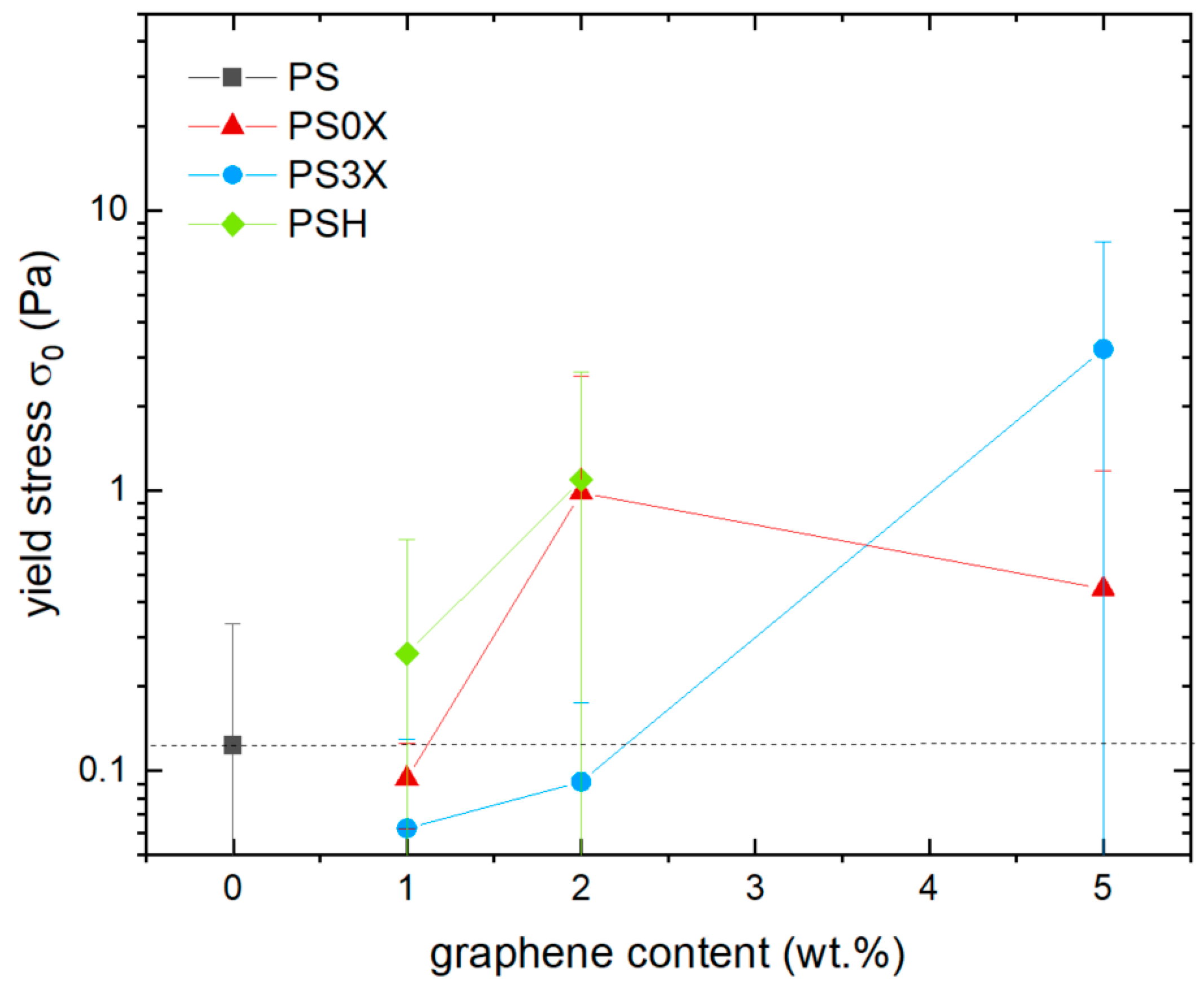 Carbon 09 00096 g005