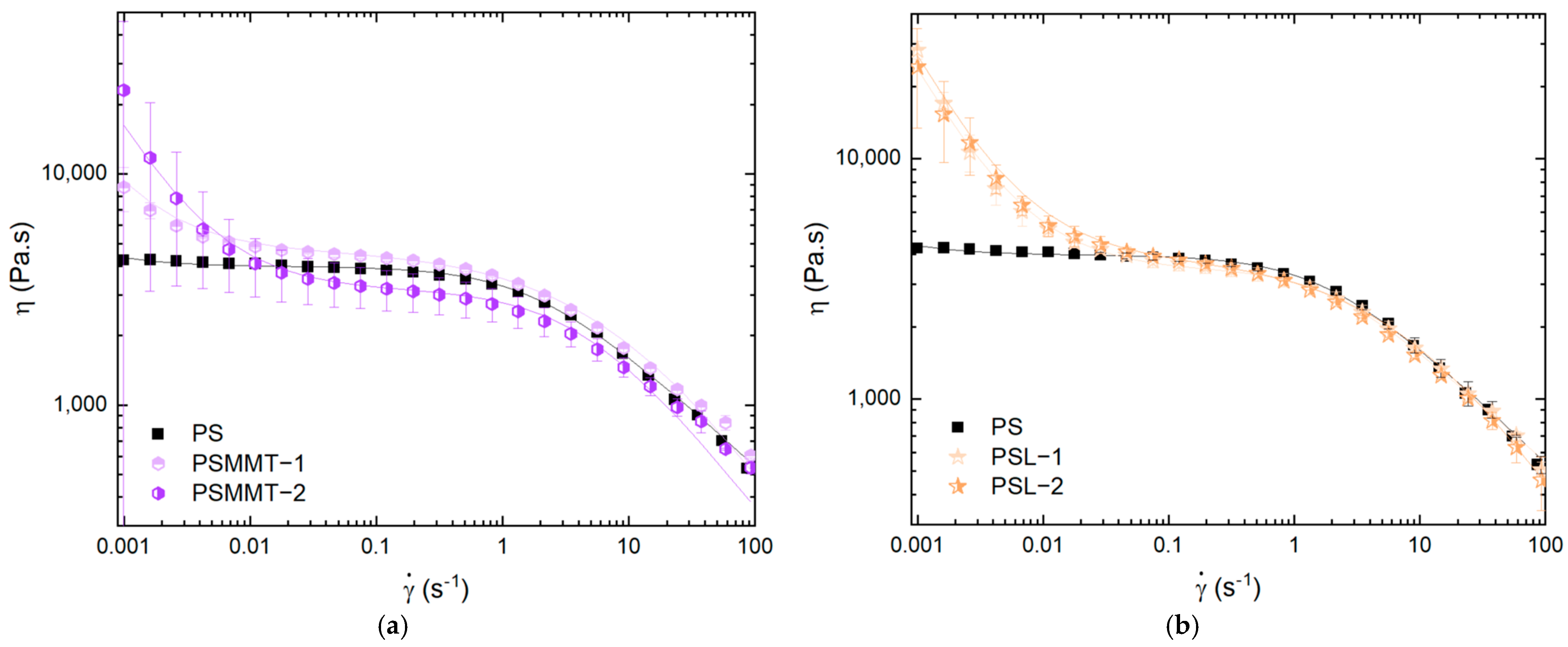 Carbon 09 00096 g009