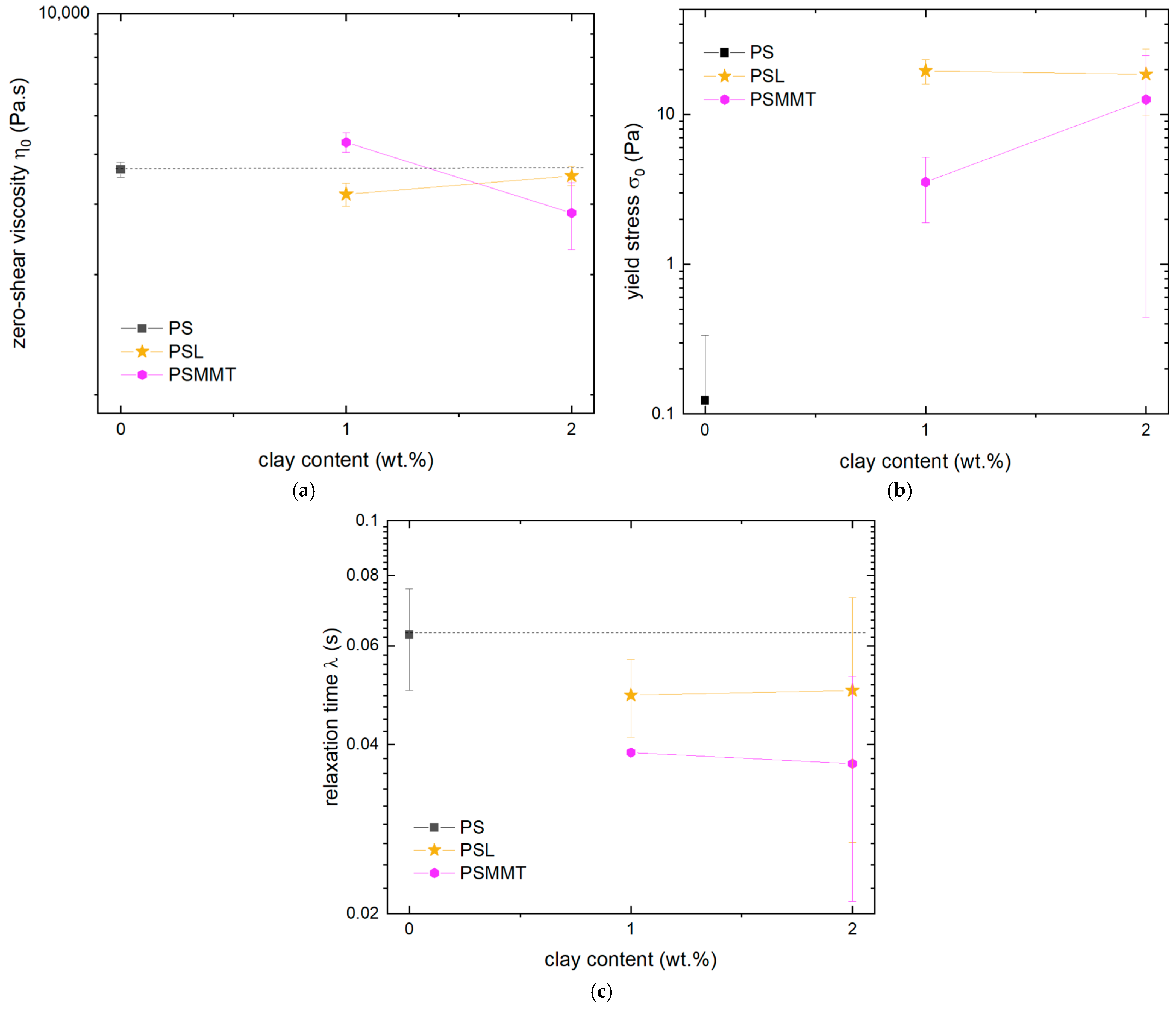 Carbon 09 00096 g010