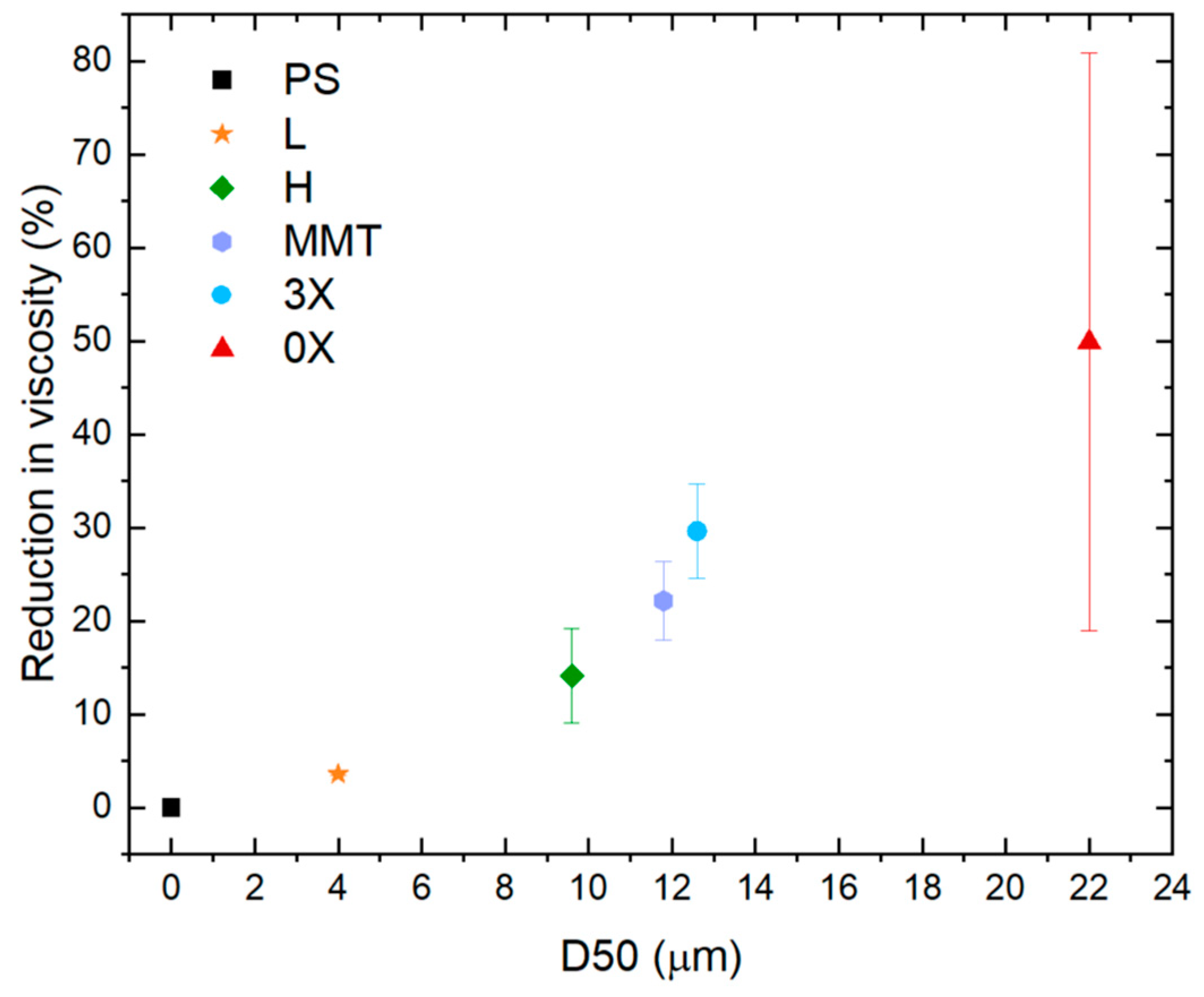Carbon 09 00096 g012