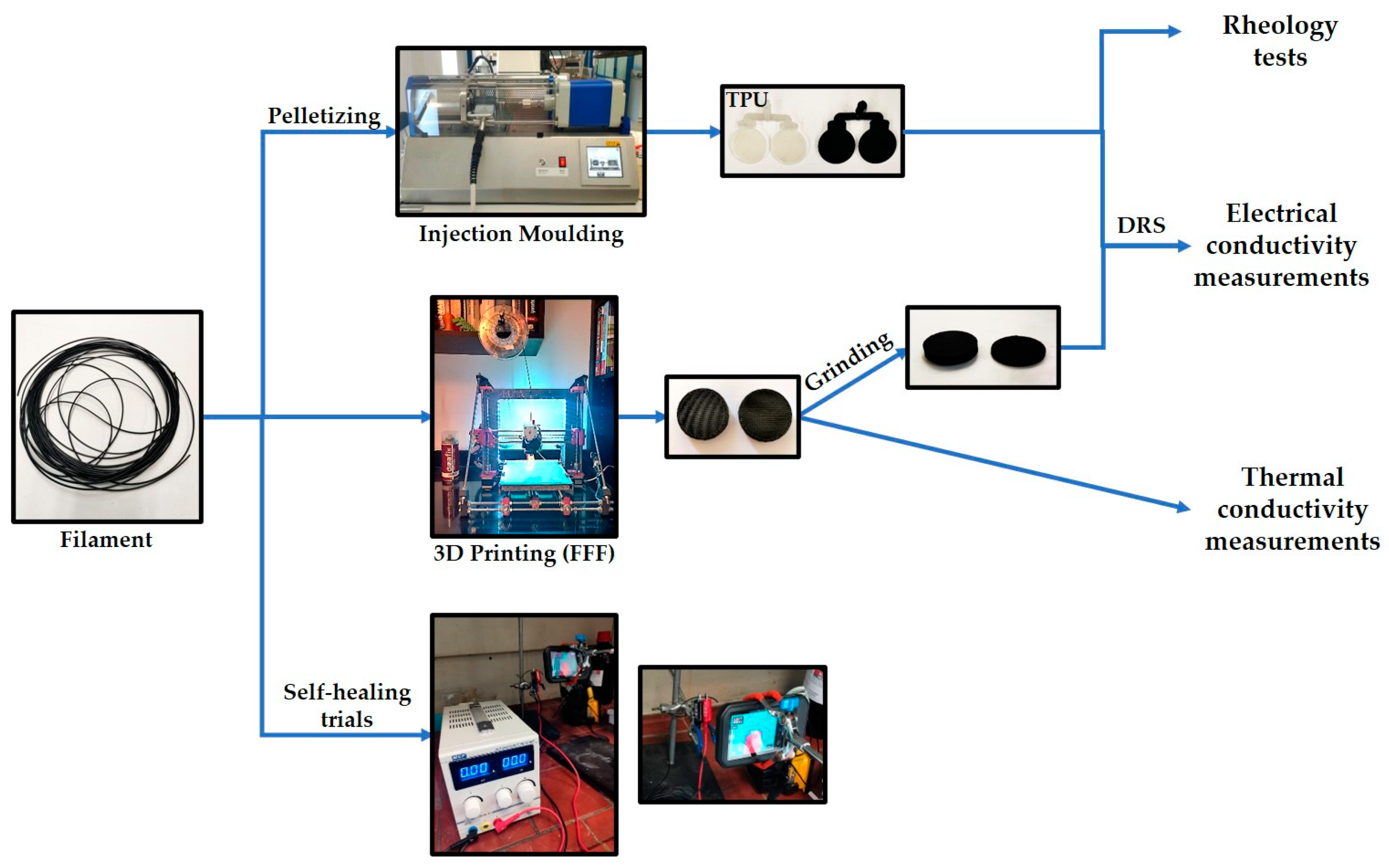 Carbon 09 00111 g002
