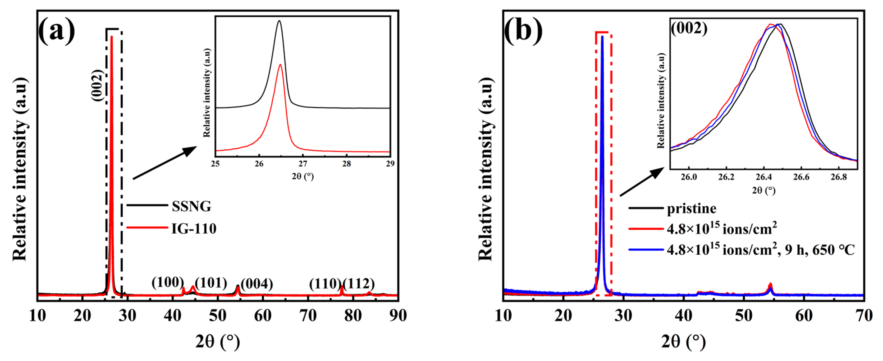 Carbon 09 00113 g004